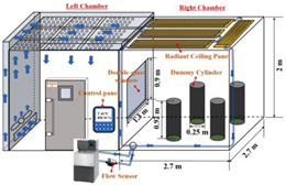 Buildings 14 00613 i005