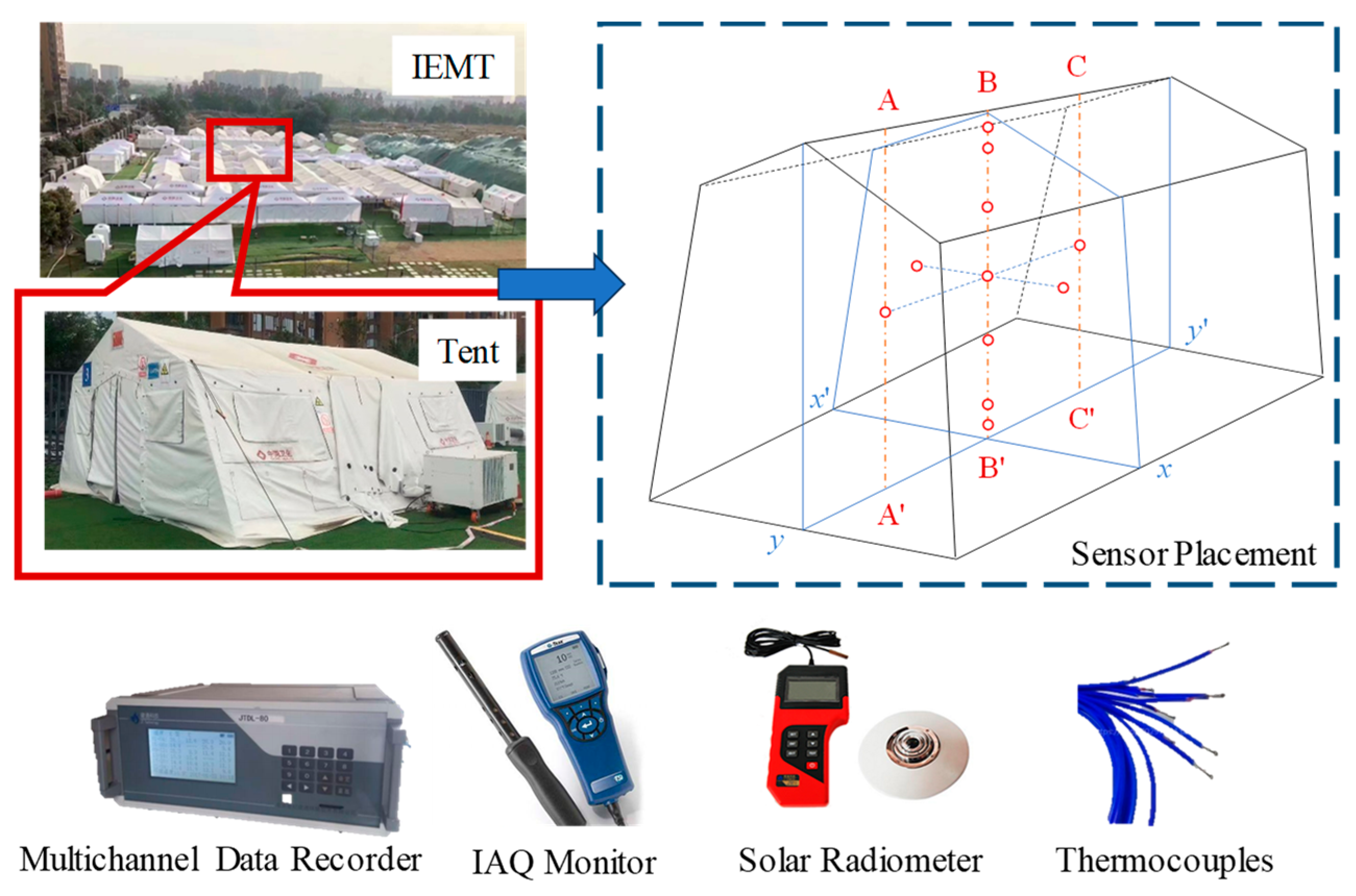 Buildings 14 00710 g002
