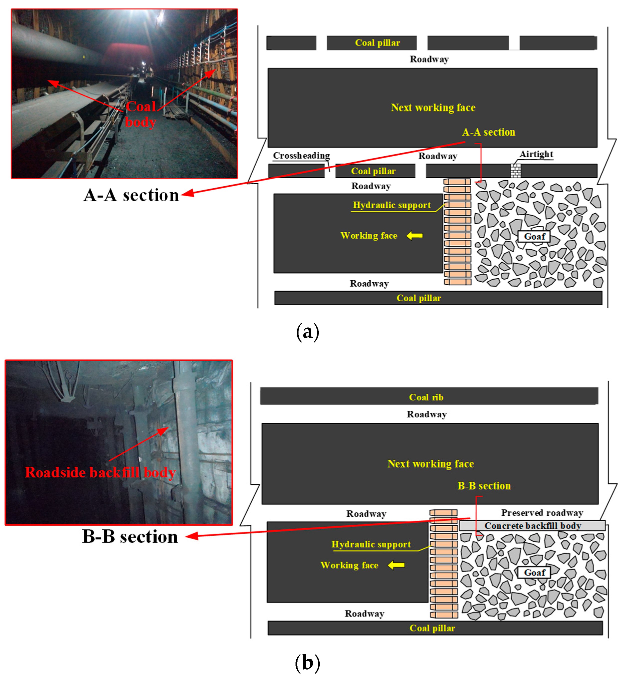Buildings 14 00722 g001