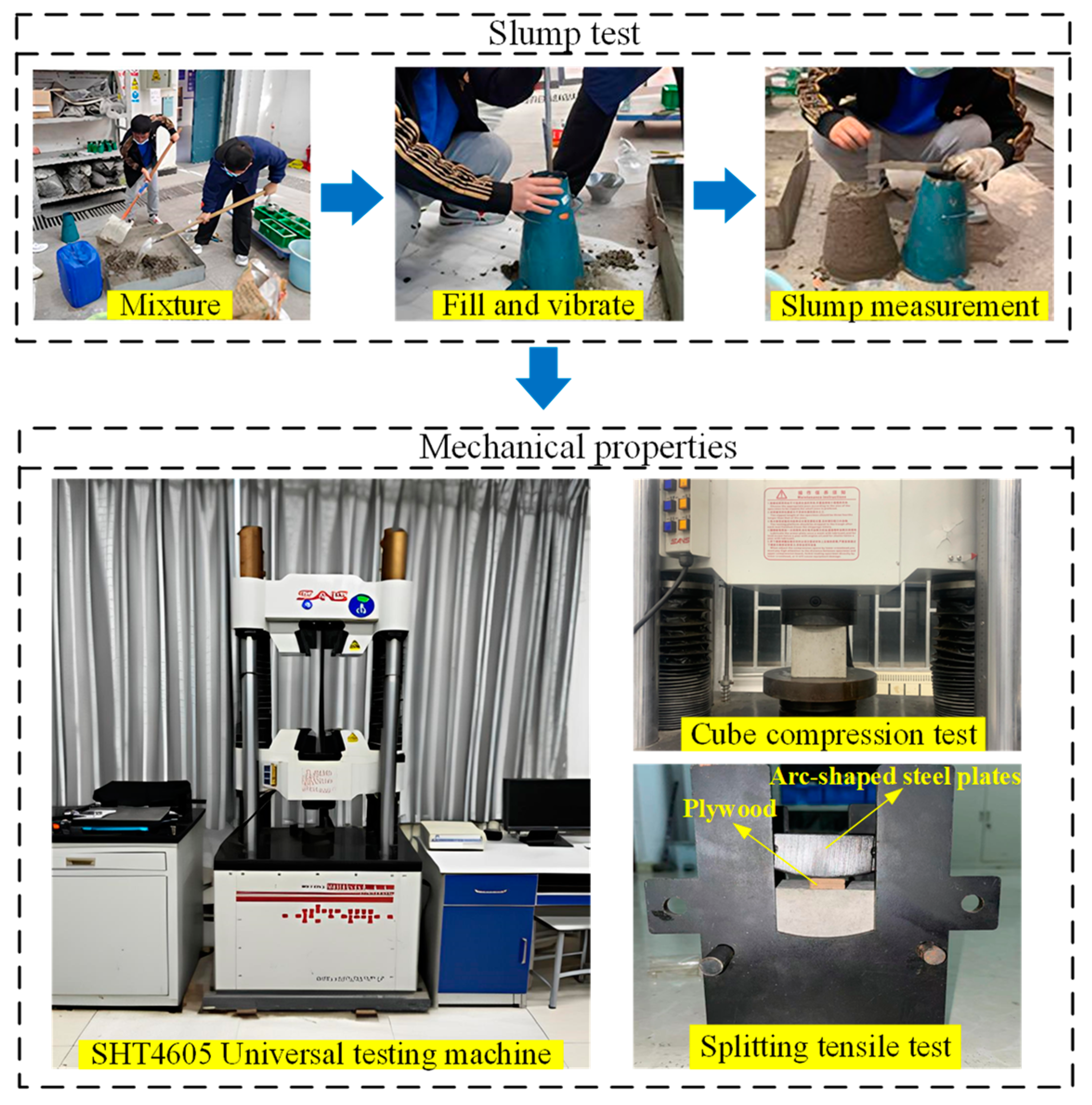 Buildings 14 00722 g003