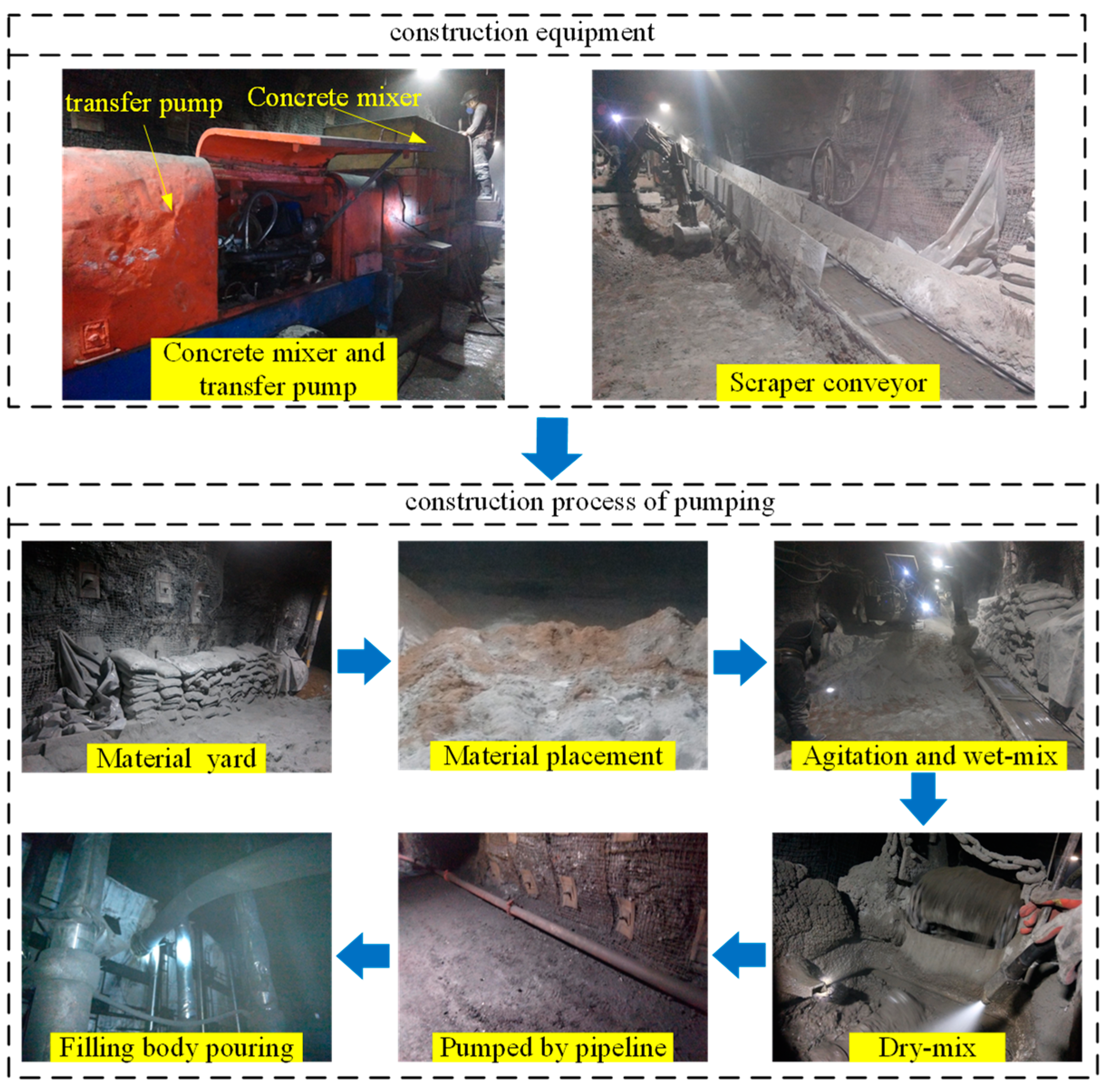 Buildings 14 00722 g011