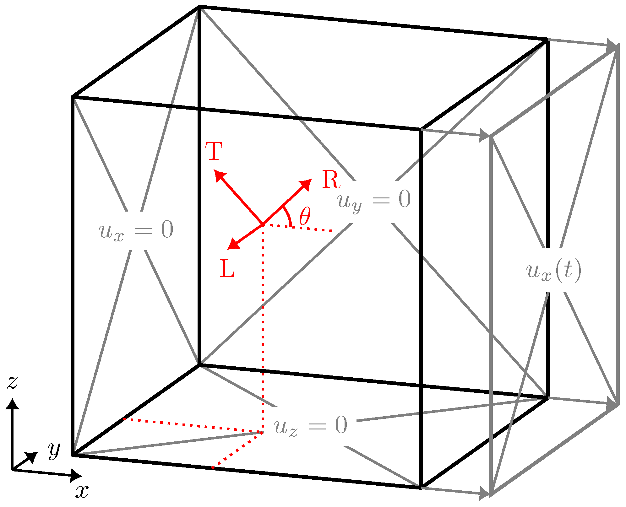 Buildings 14 00937 g002