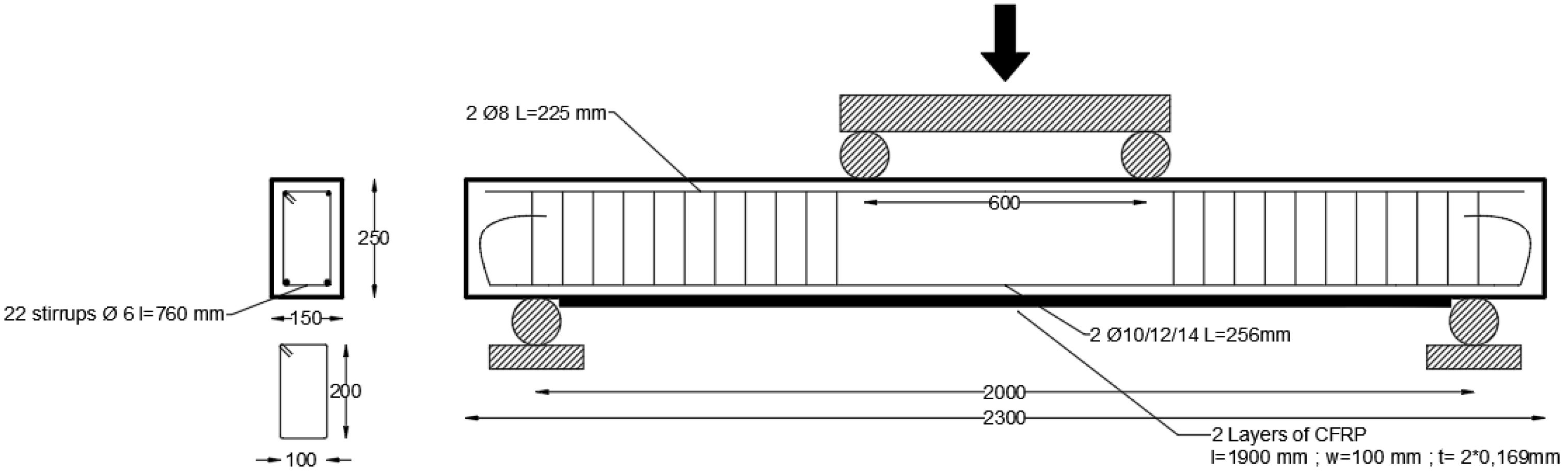Buildings 14 00950 g003
