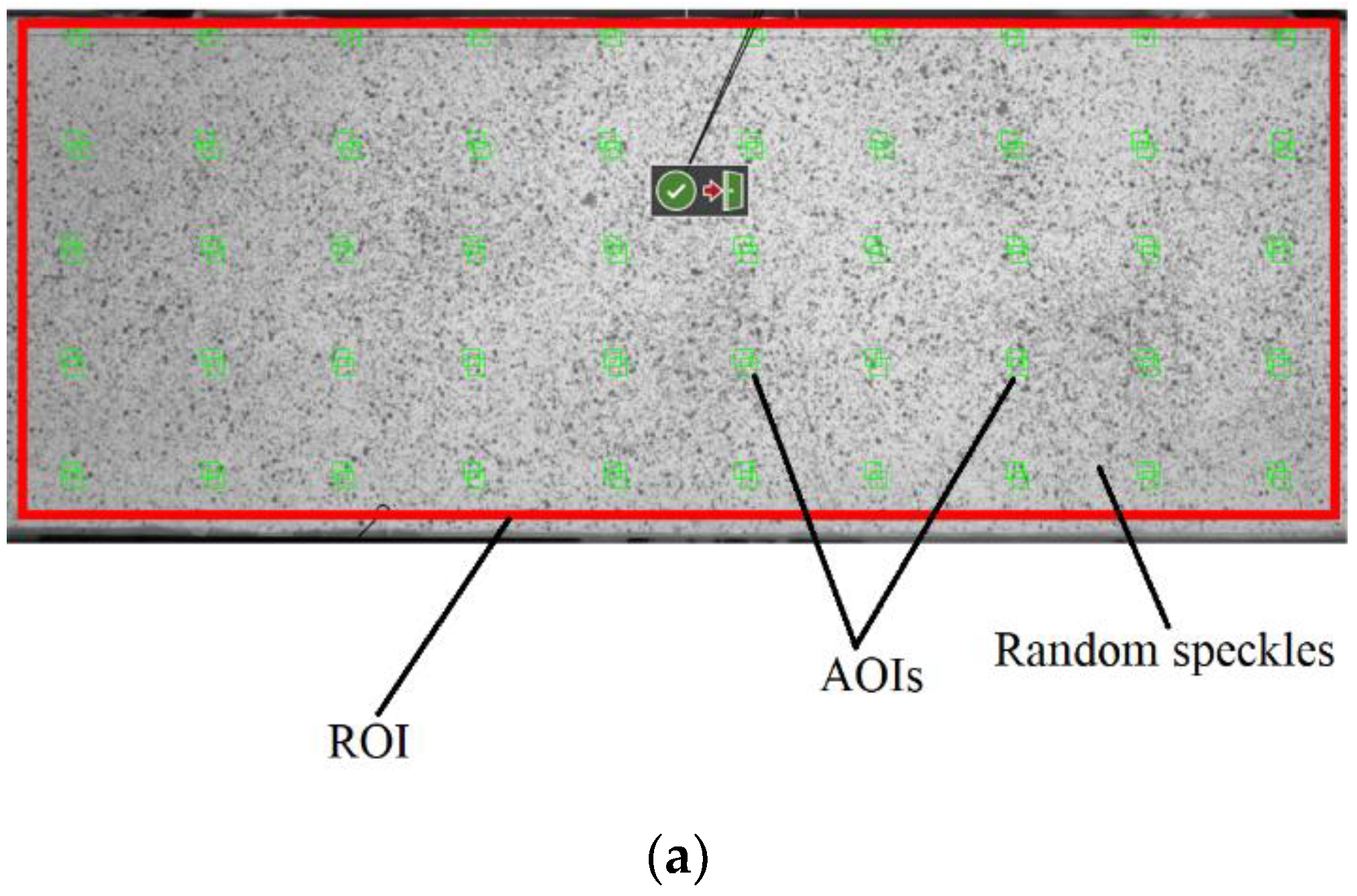 Buildings 14 00950 g005a