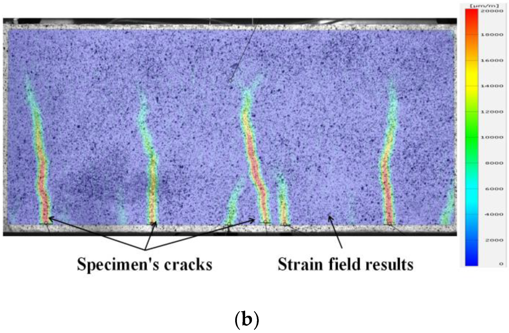 Buildings 14 00950 g005b