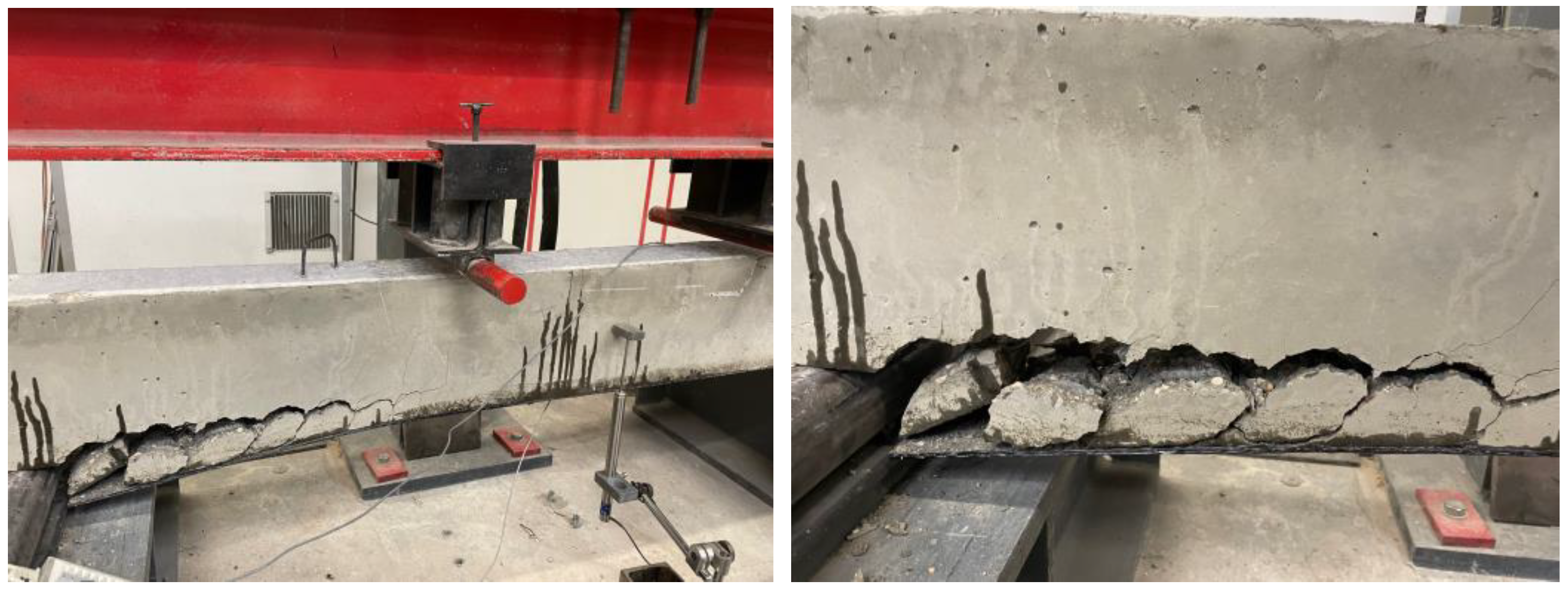 Buildings 14 00950 g009