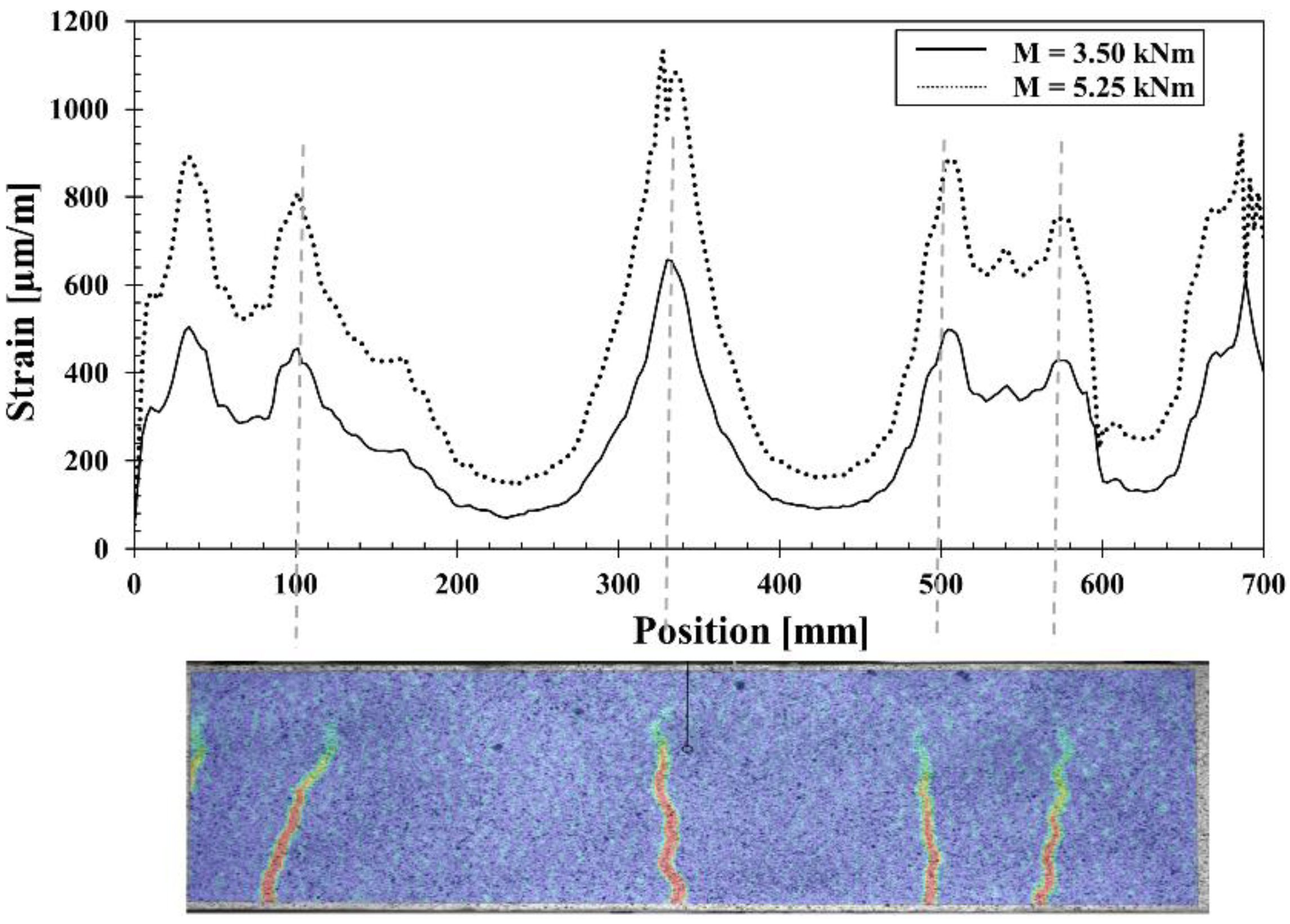 Buildings 14 00950 g011