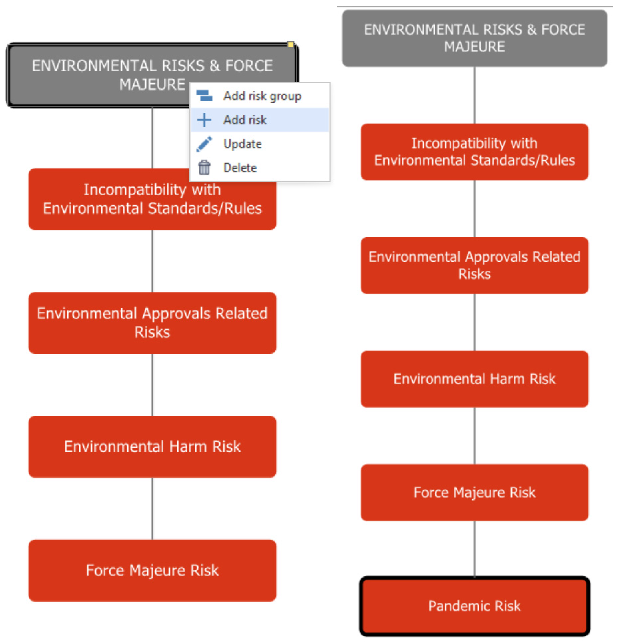 Buildings 14 00953 g009