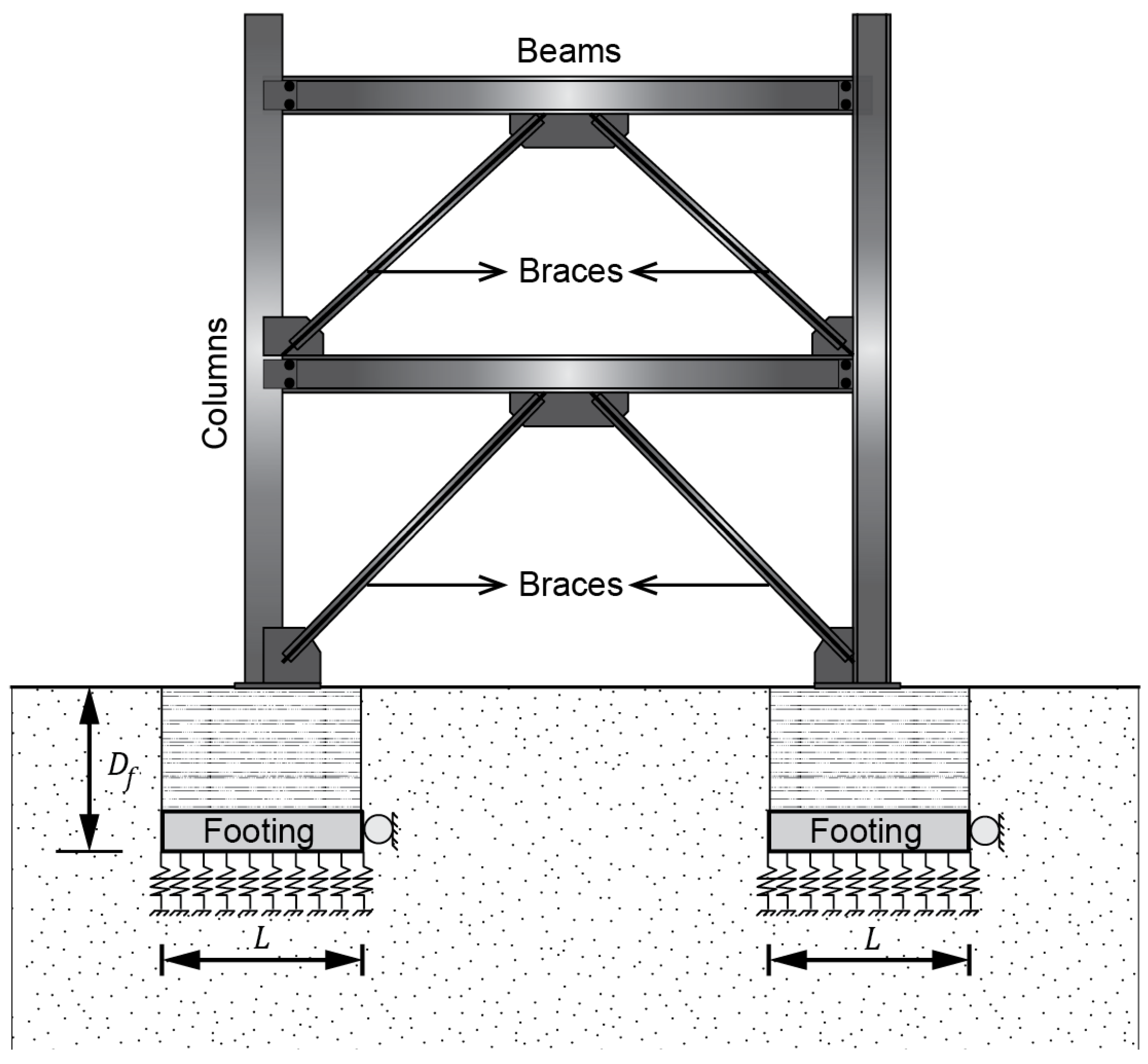 Buildings 14 01145 g001