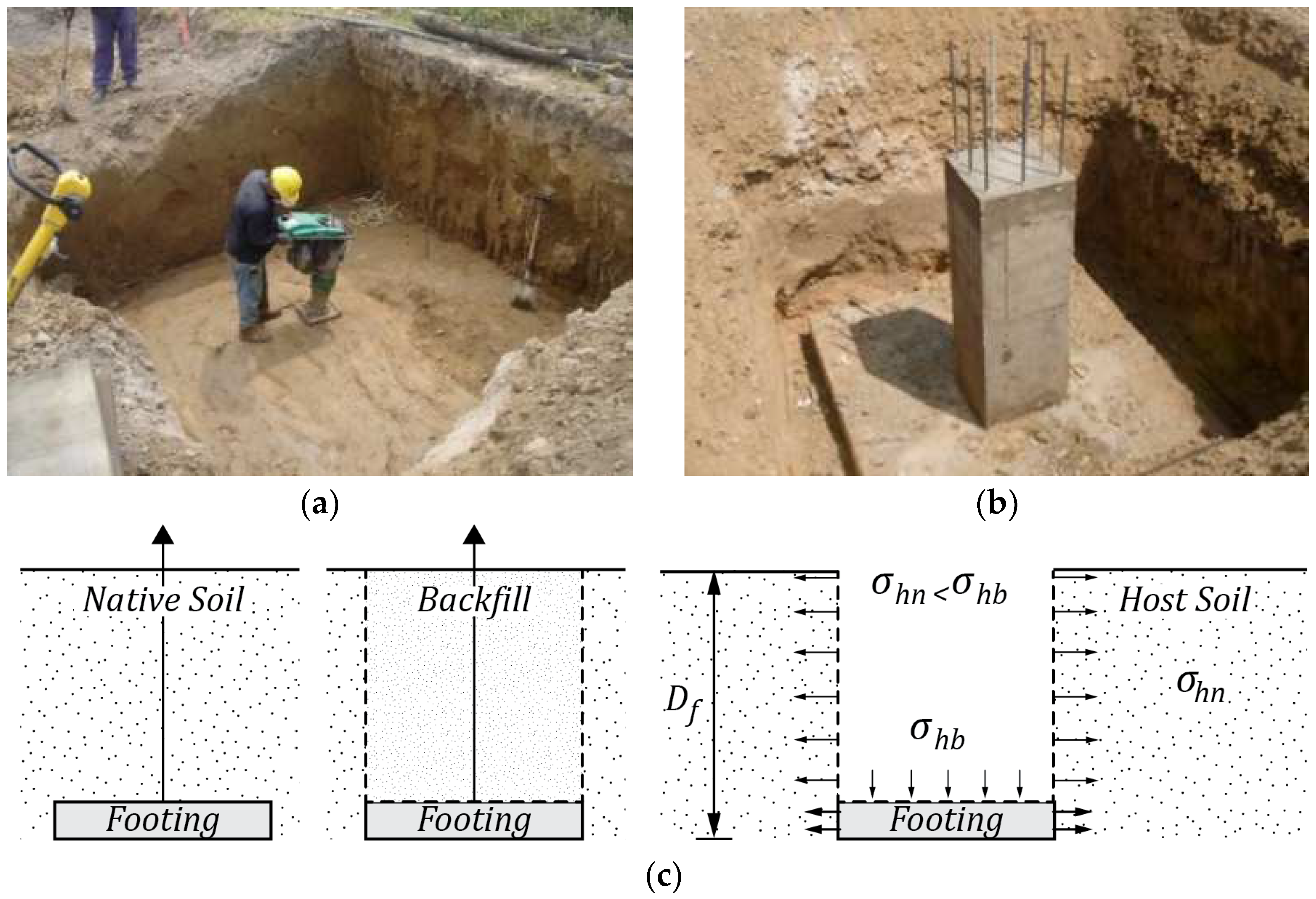 Buildings 14 01145 g003