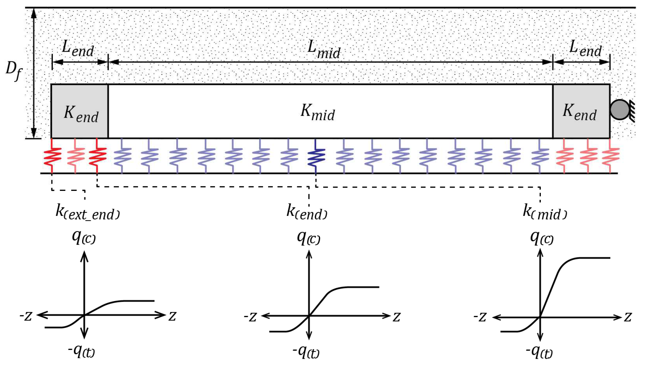 Buildings 14 01145 g010