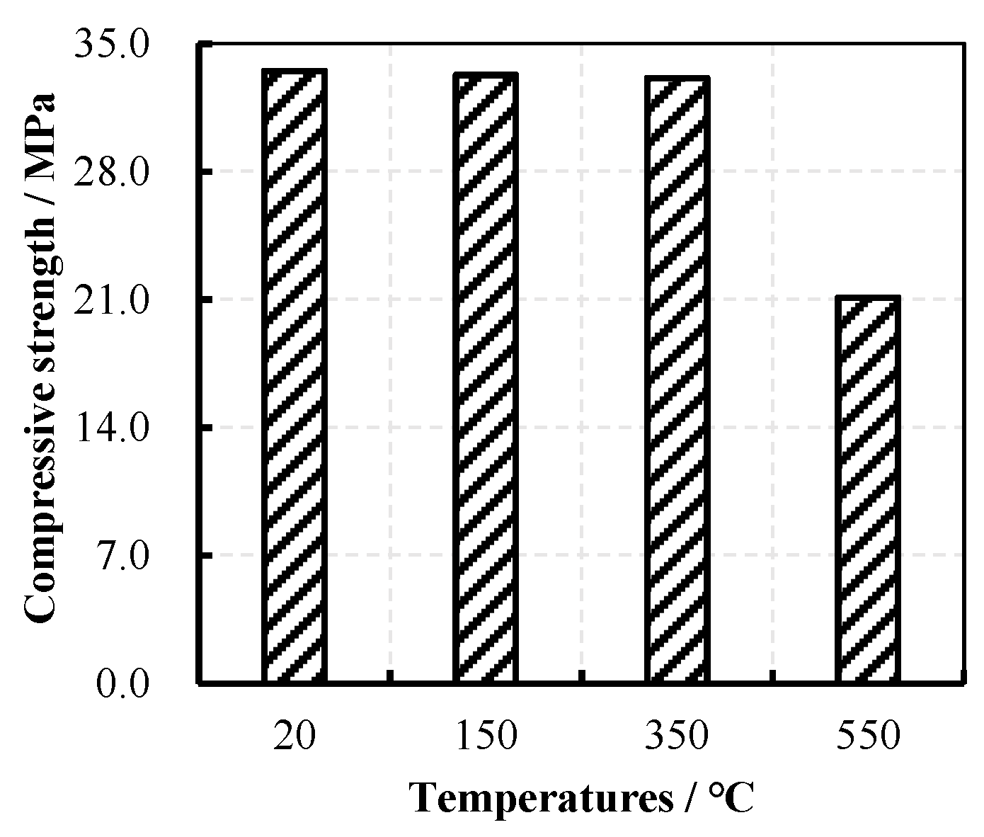 Buildings 14 01166 g001