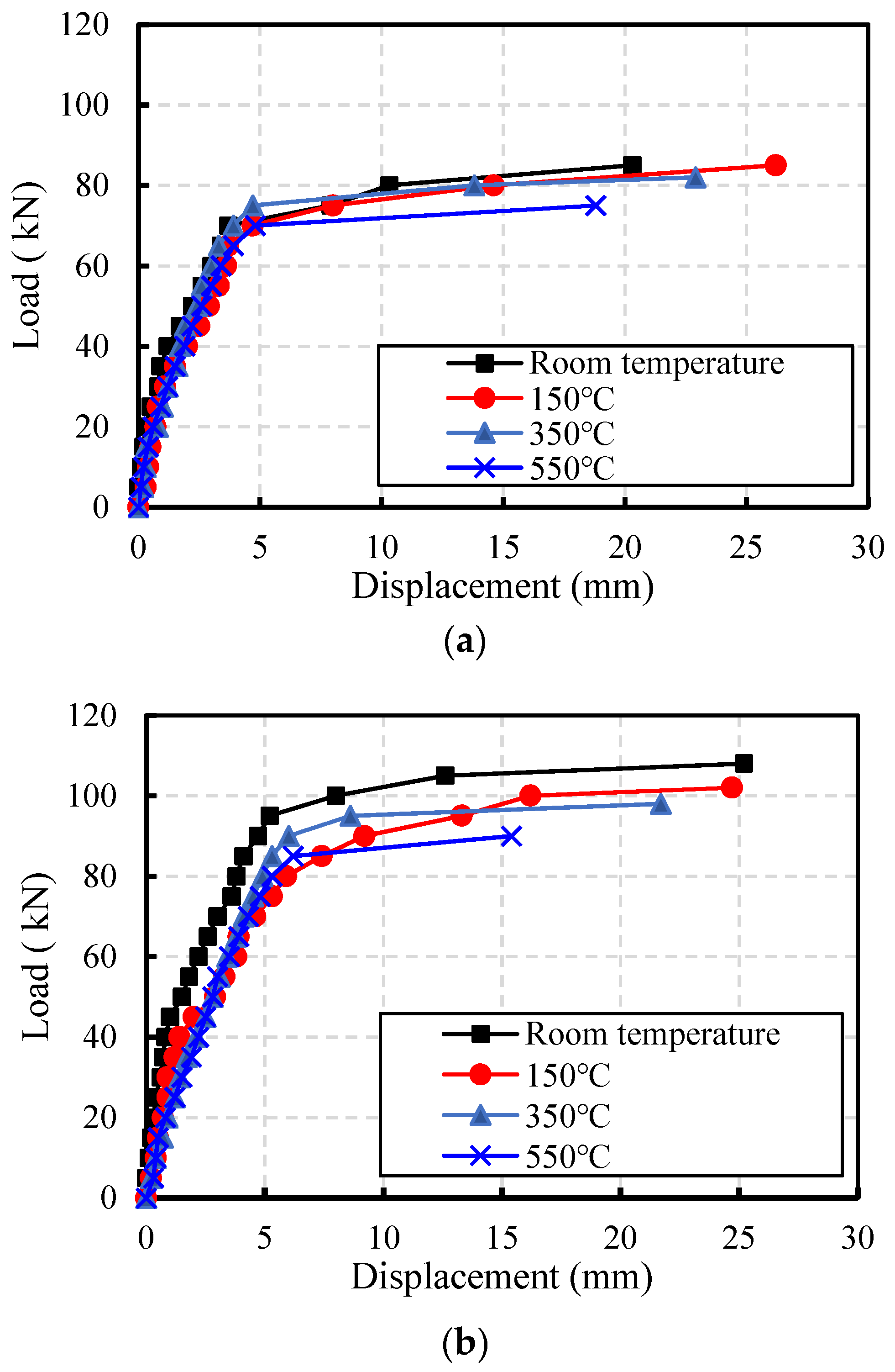 Buildings 14 01166 g009a