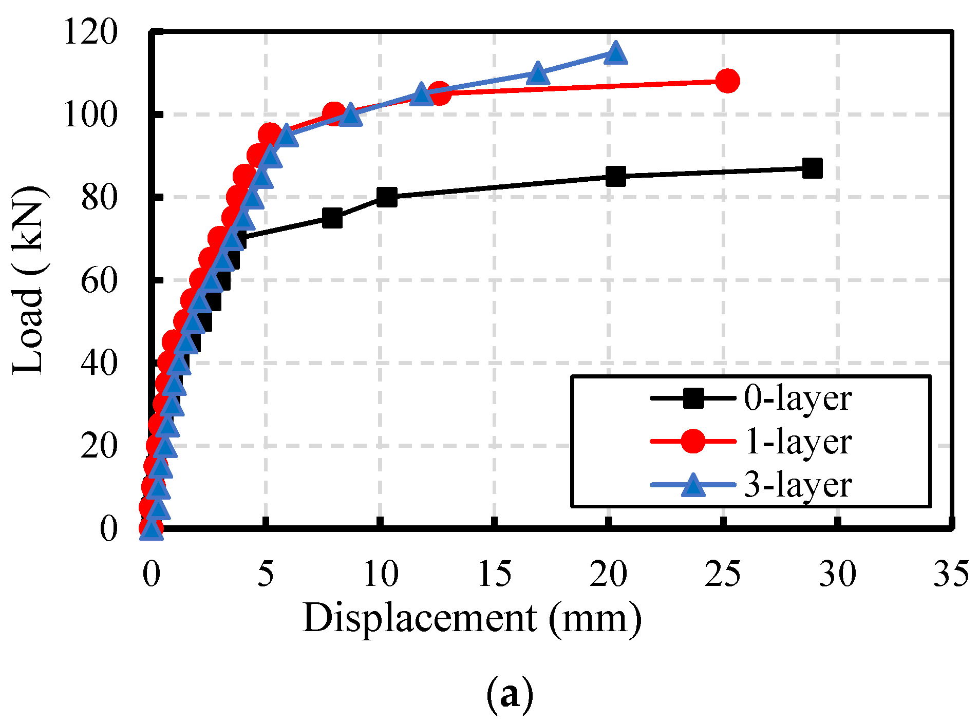 Buildings 14 01166 g010a