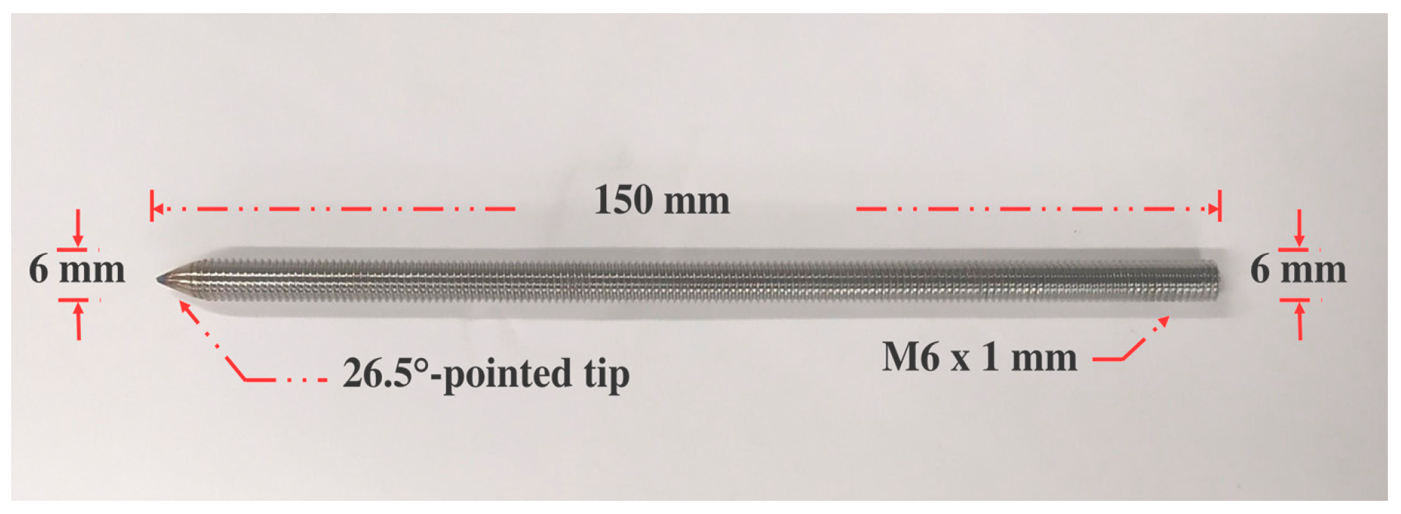Buildings 14 01167 g008