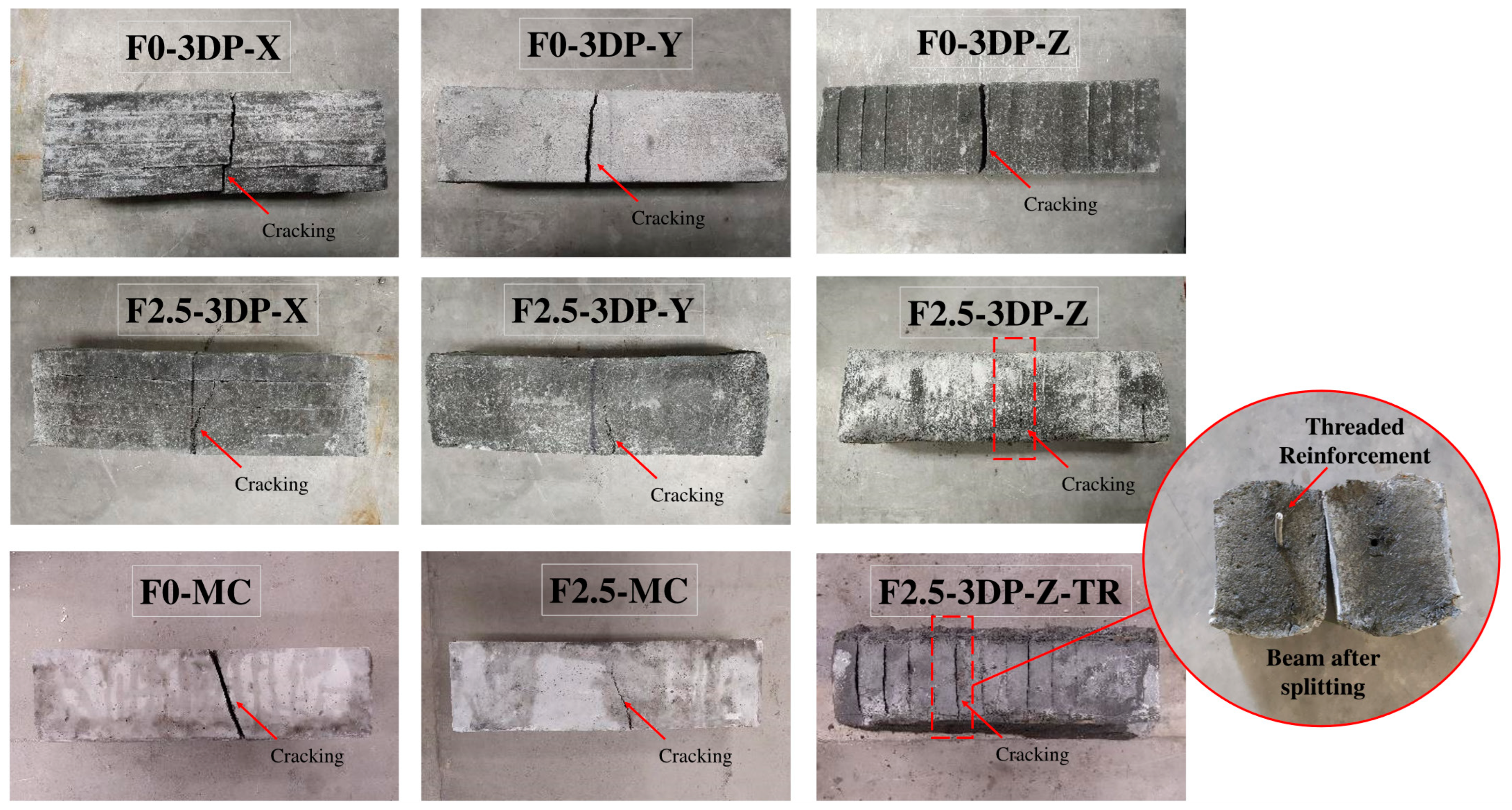 Buildings 14 01167 g018