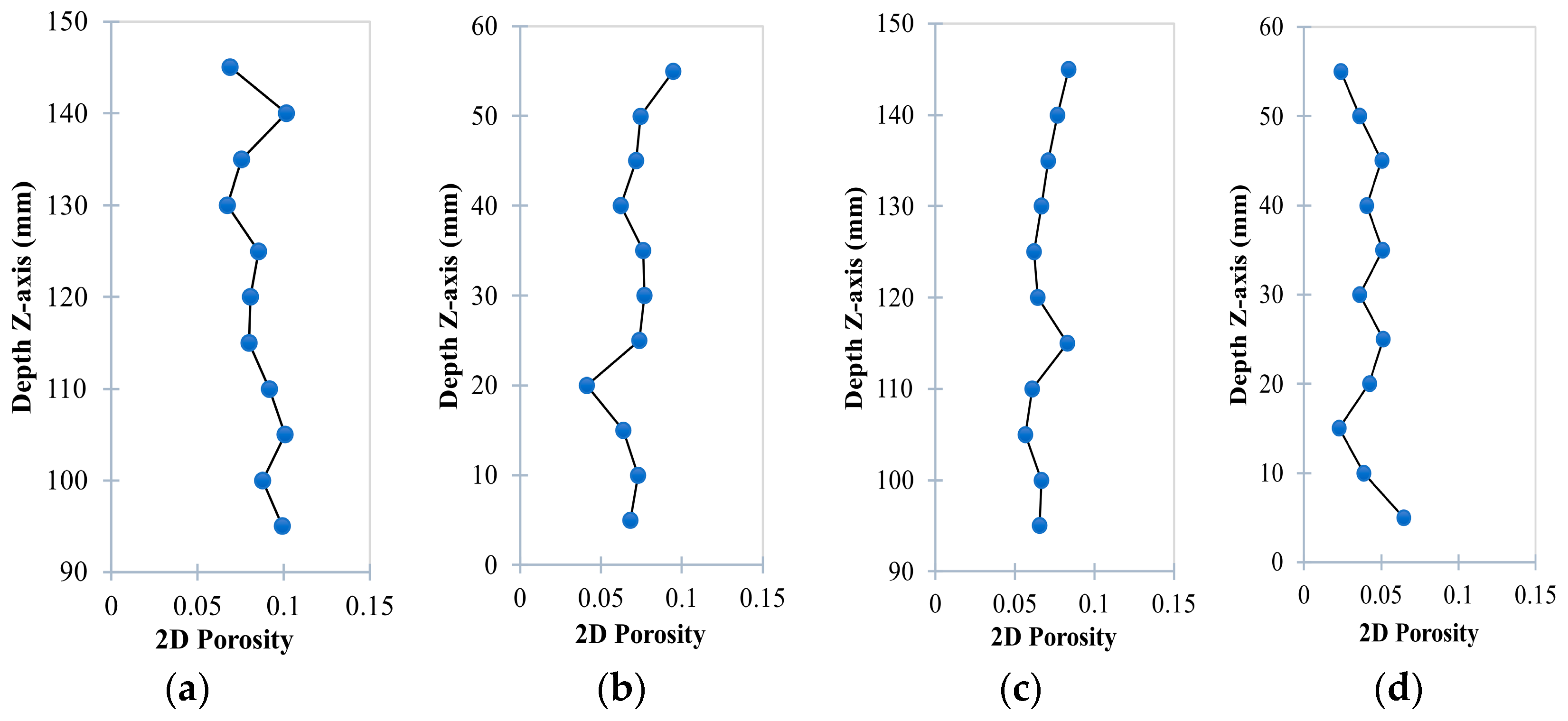 Buildings 14 01167 g020