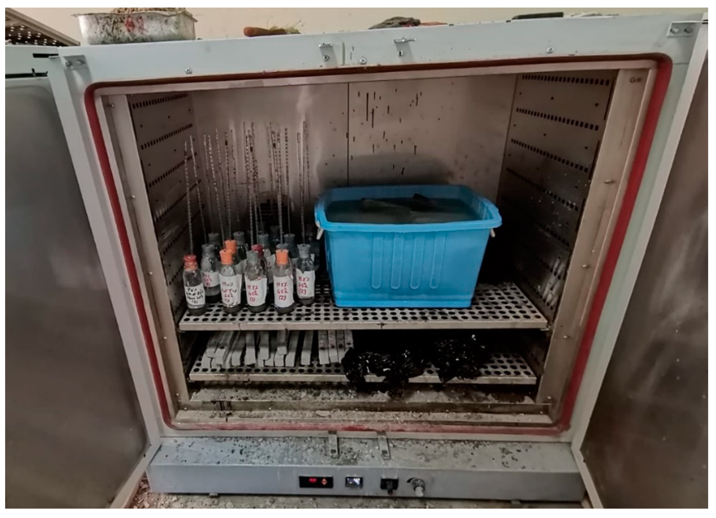 Buildings 14 01170 g004