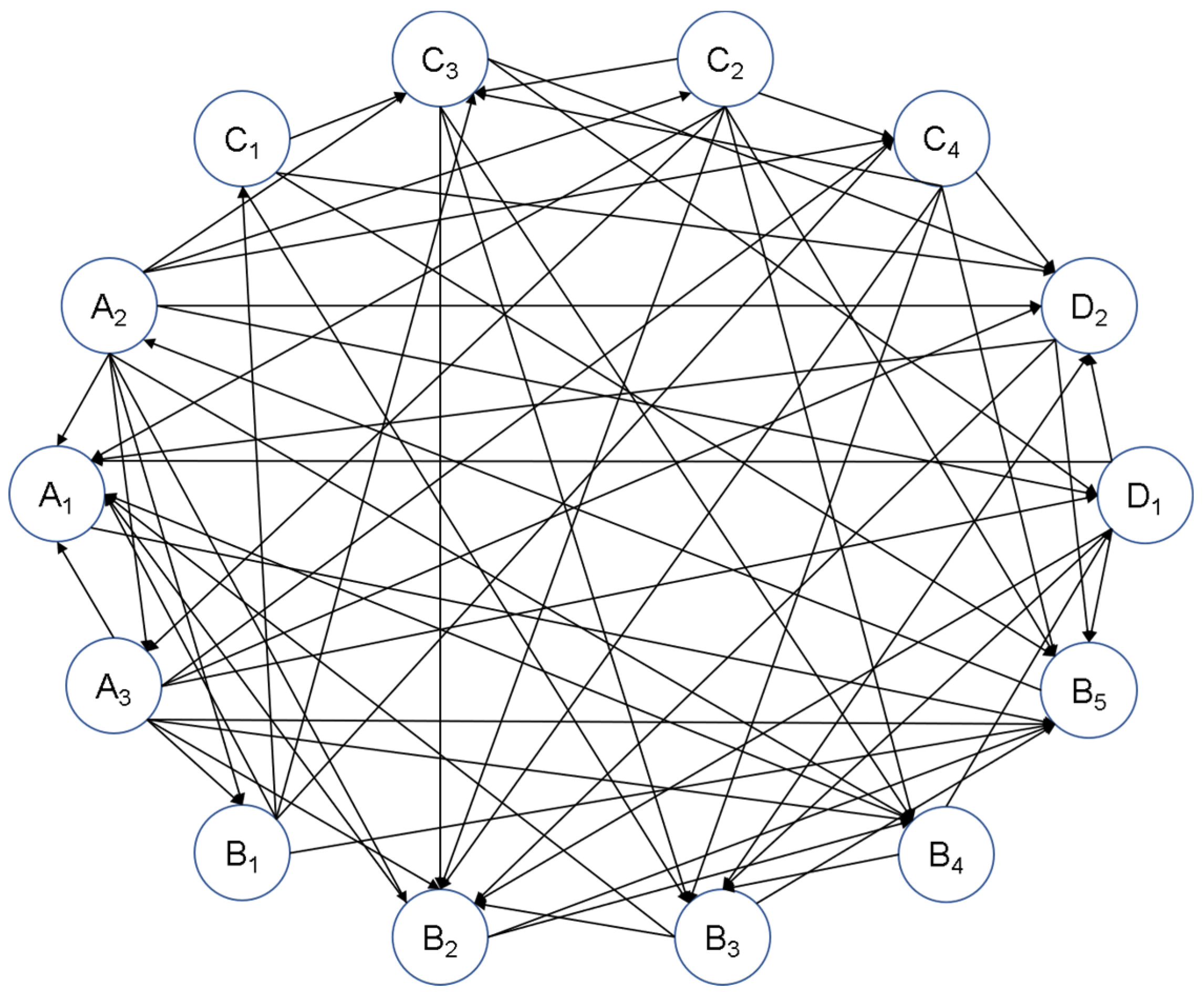 Buildings 14 01184 g004