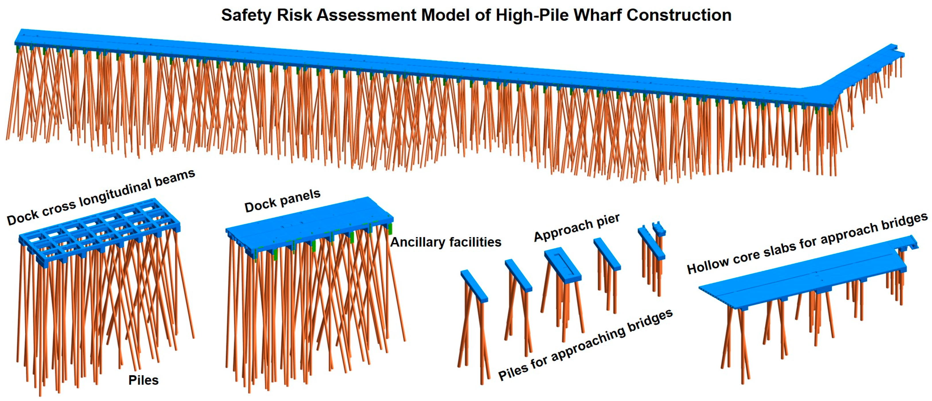 Buildings 14 01189 g005