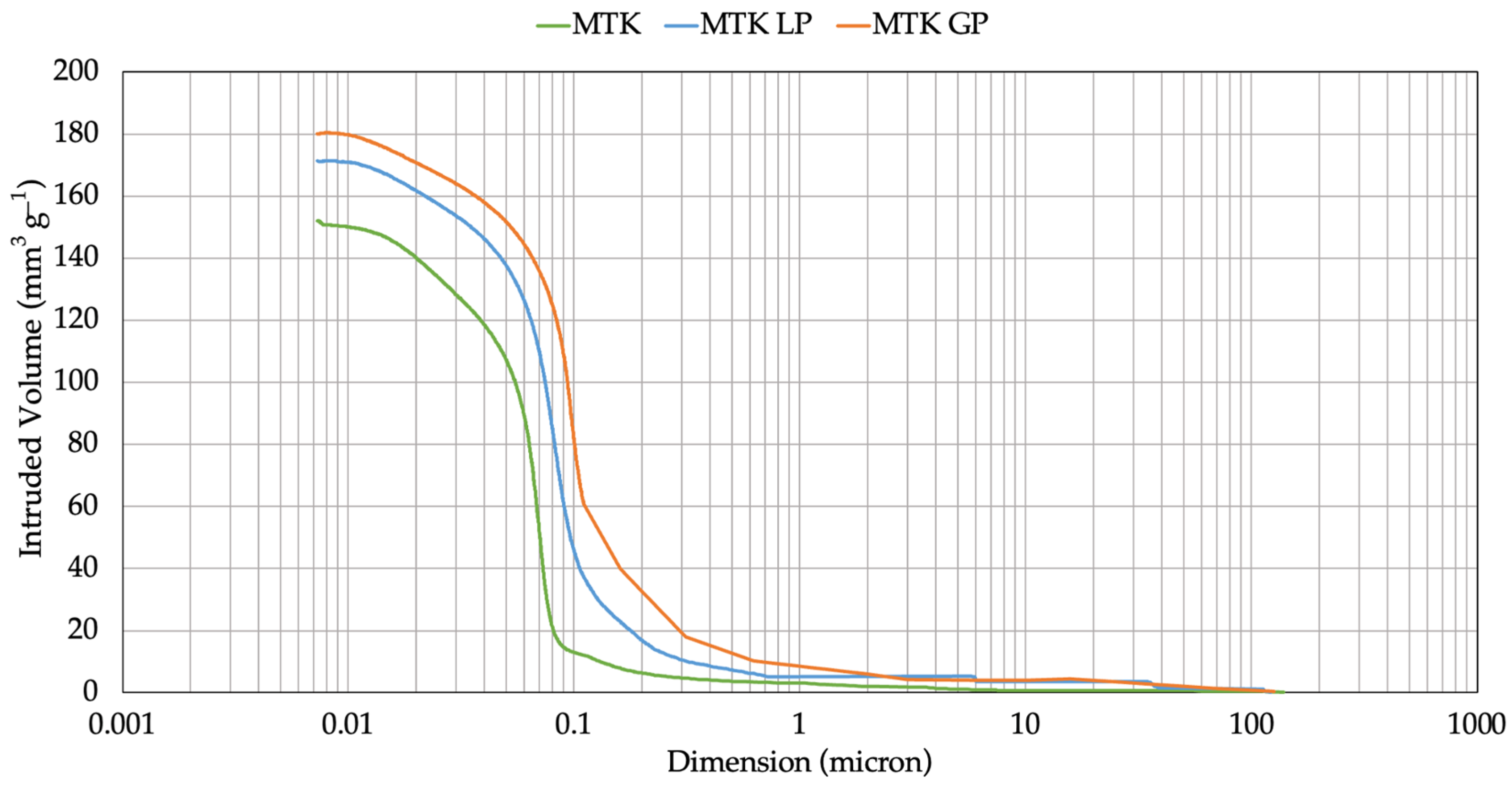 Buildings 14 01191 g007