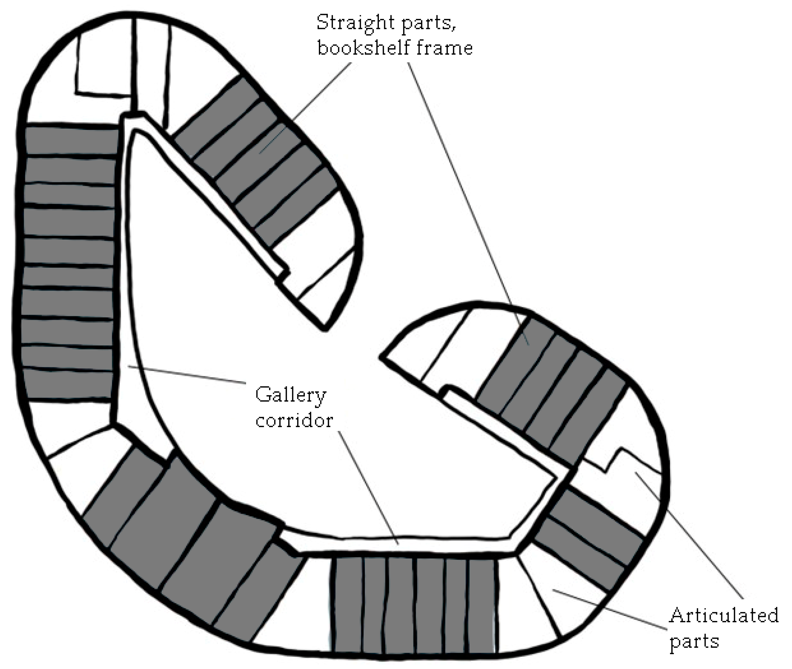 Buildings 14 01194 g003