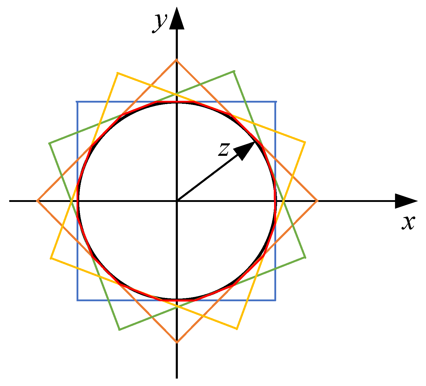 Buildings 14 01197 g003