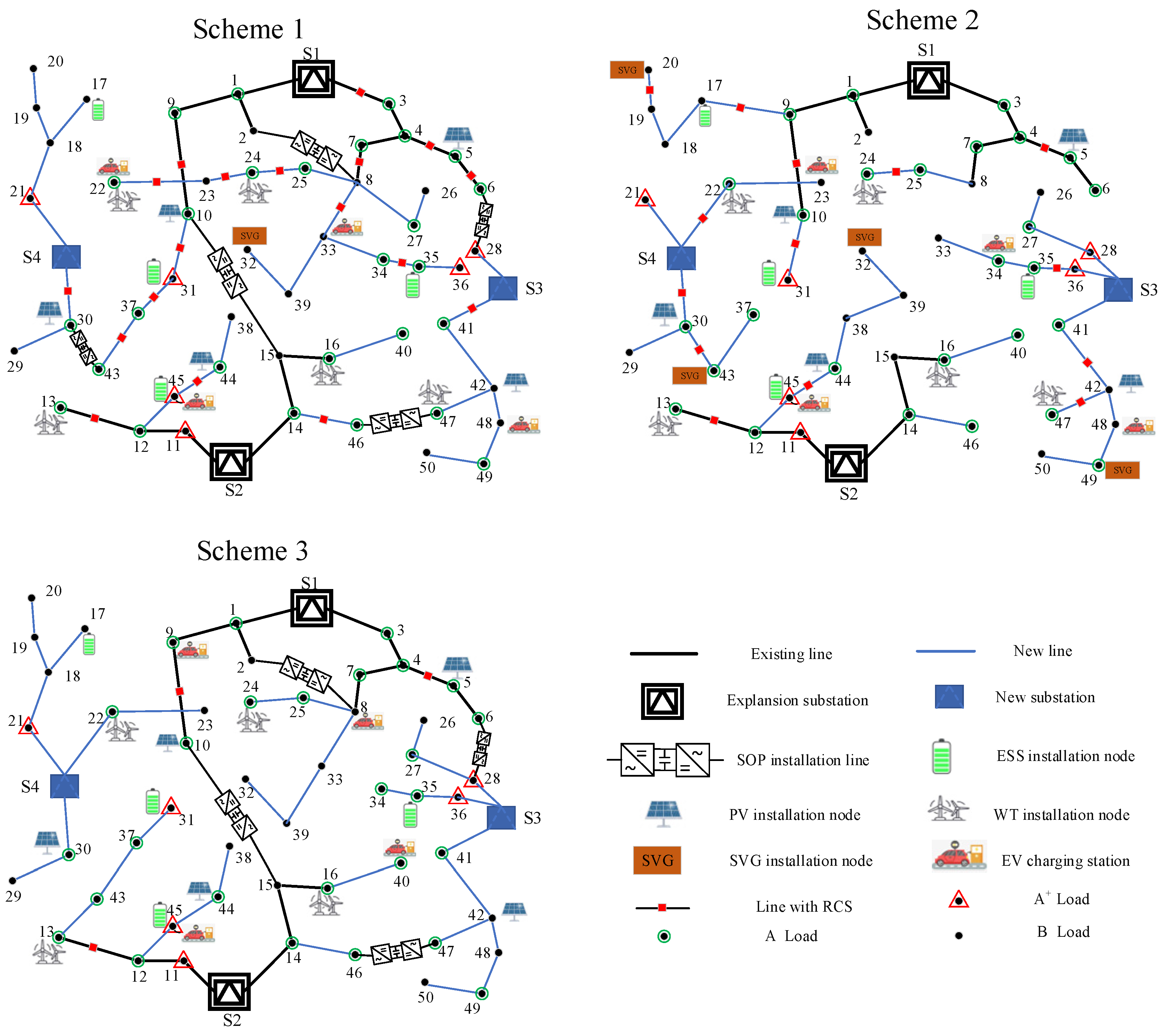 Buildings 14 01197 g004