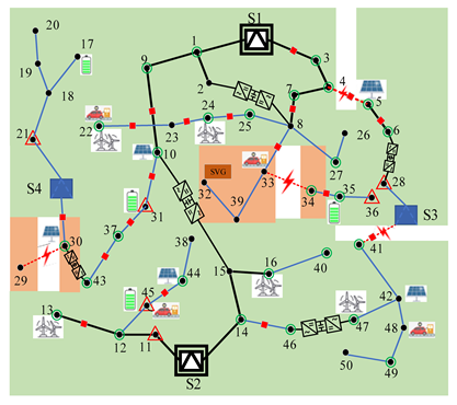 Buildings 14 01197 i004