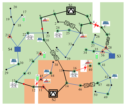 Buildings 14 01197 i006