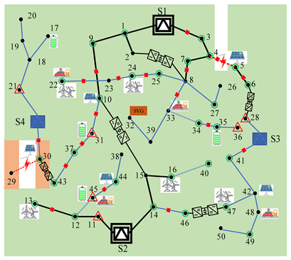 Buildings 14 01197 i007