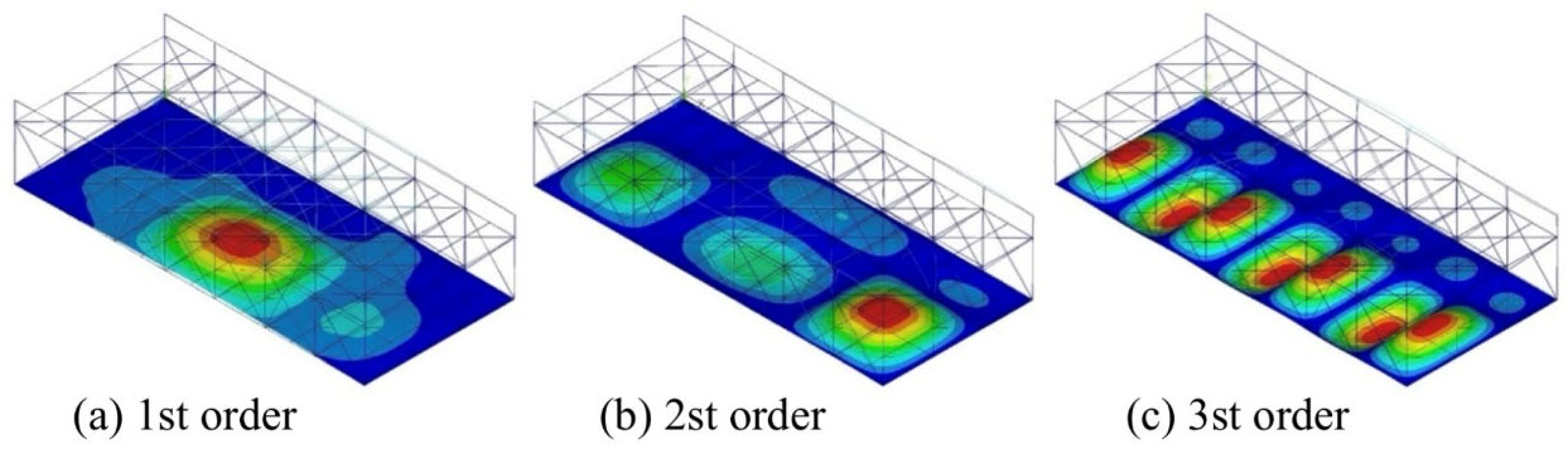 Buildings 14 01203 g012
