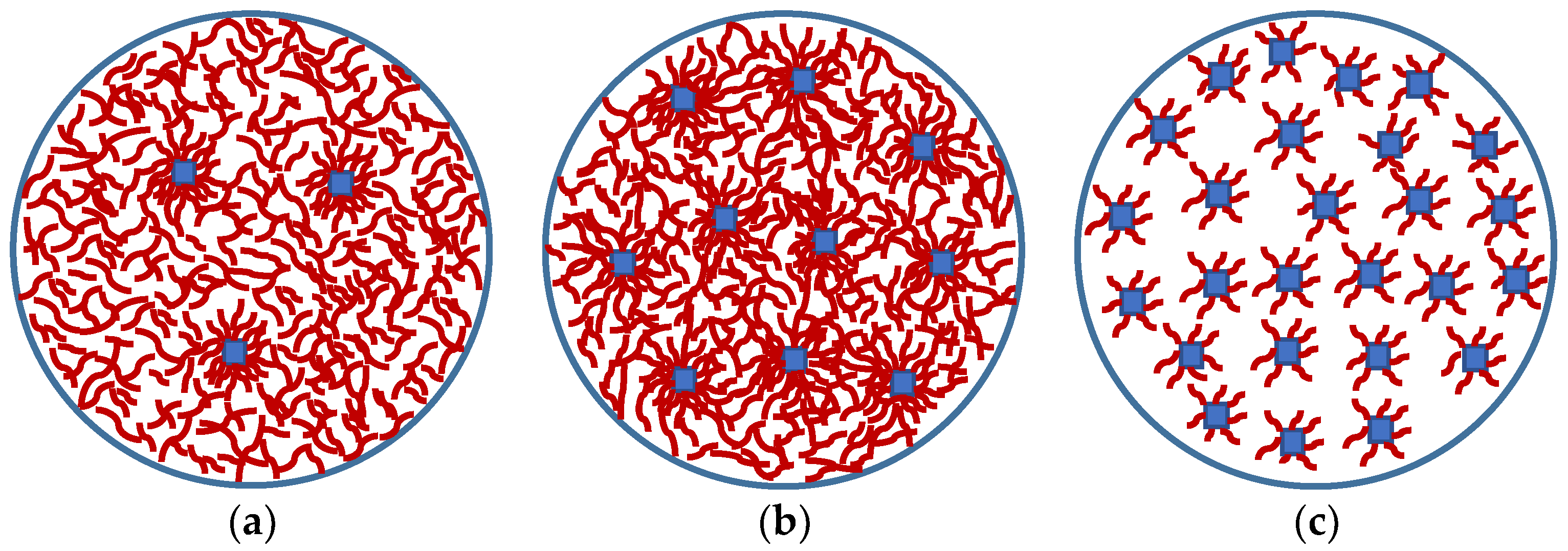 Buildings 14 01204 g004