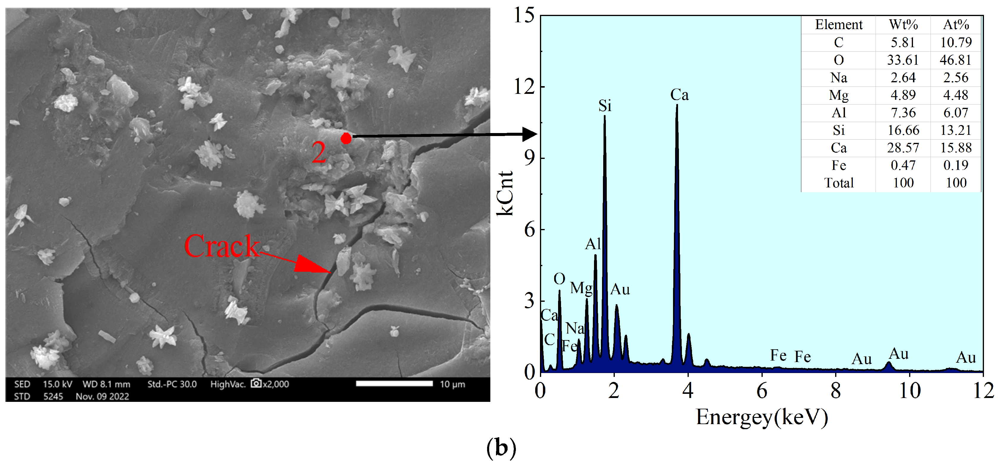 Buildings 14 01204 g013b
