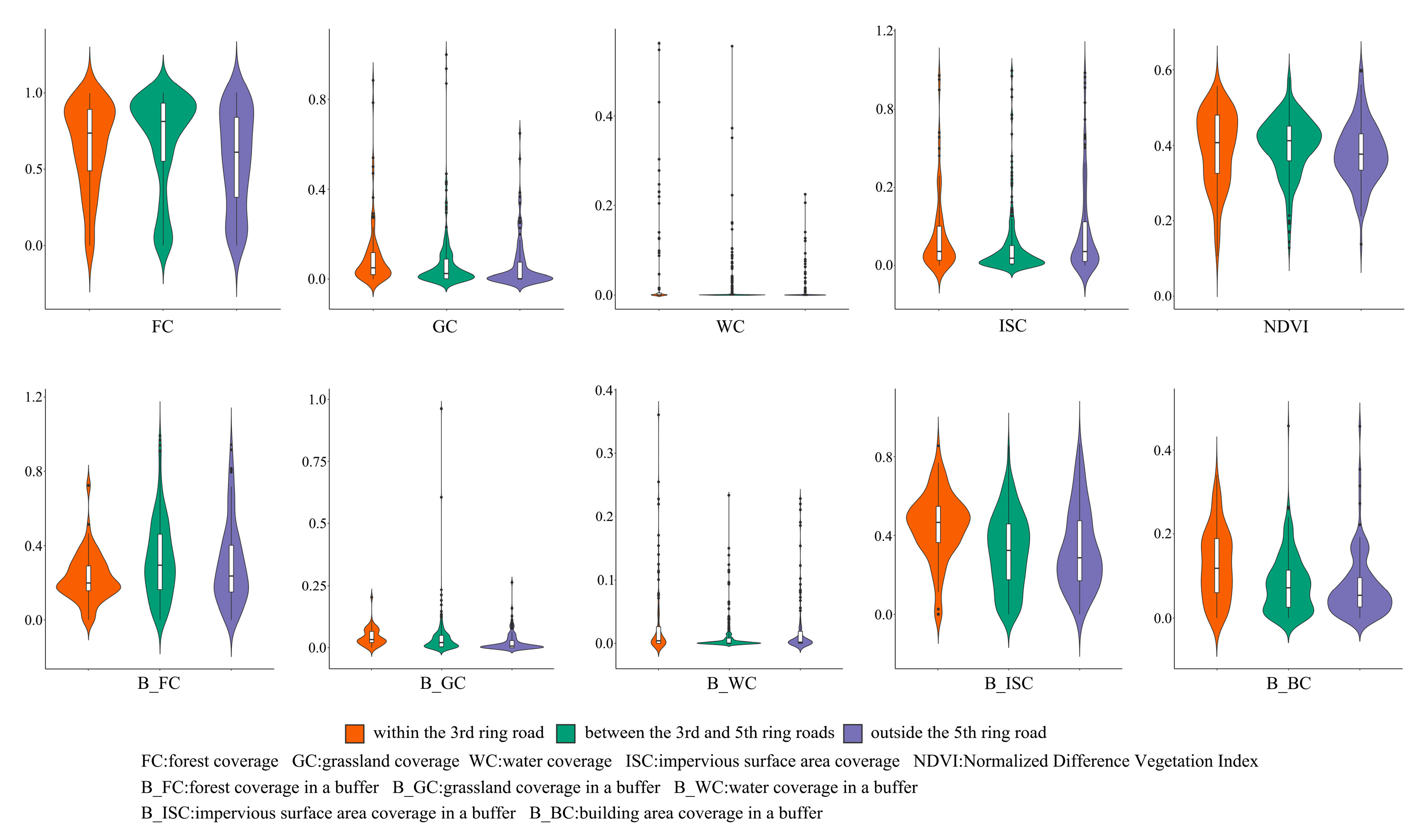 Buildings 14 01206 g002