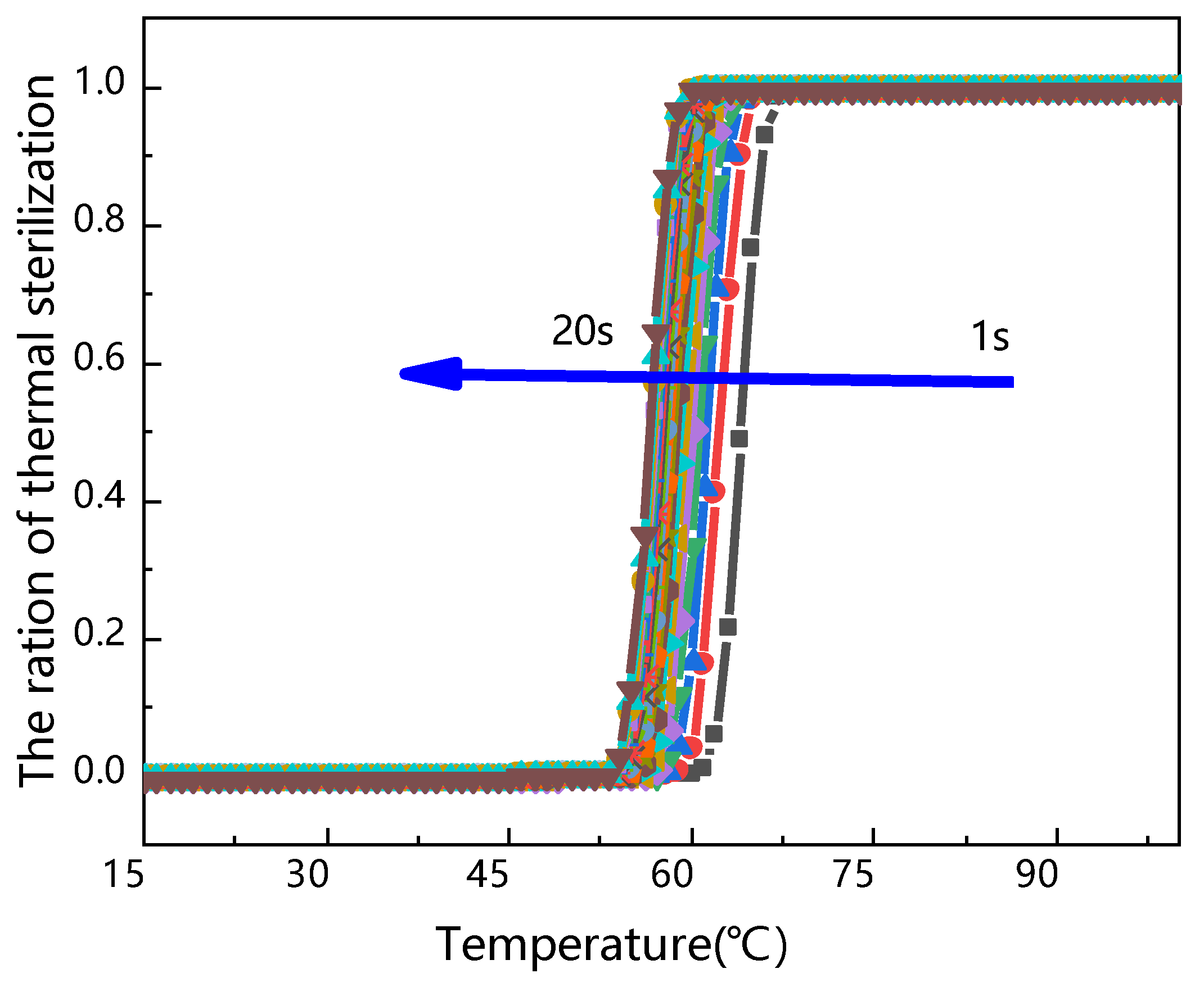 Buildings 14 01210 g006