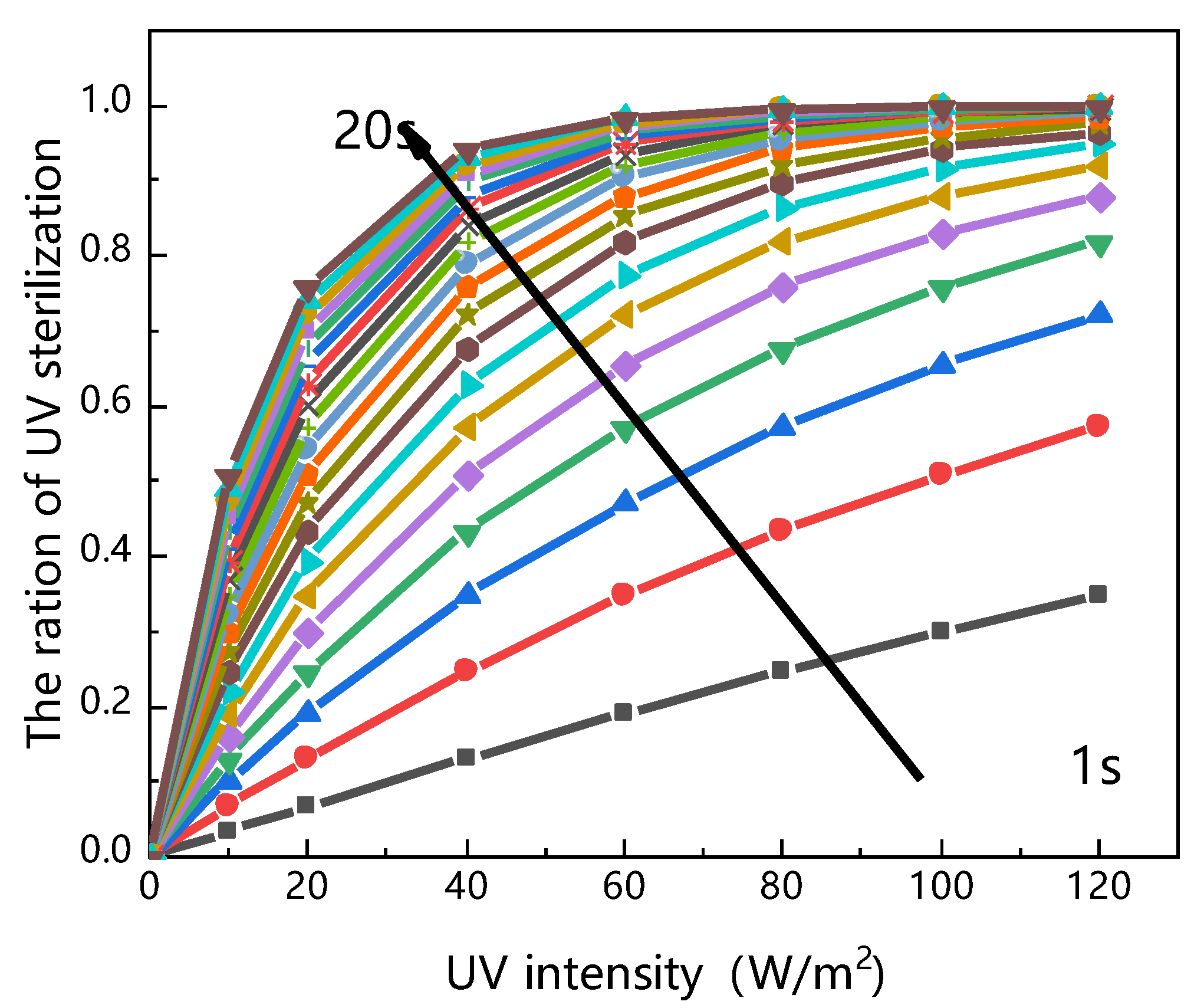 Buildings 14 01210 g007