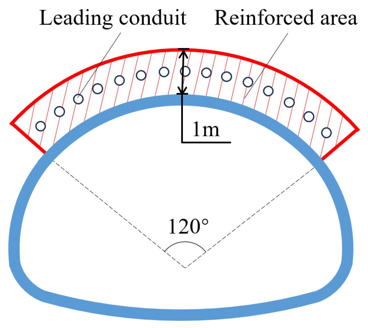 Buildings 14 01213 g010