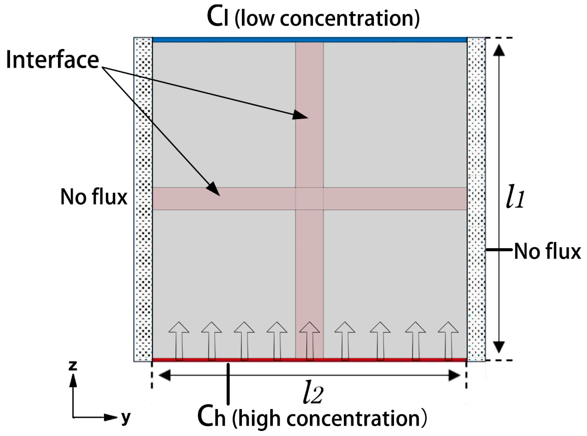 Buildings 14 01216 g004