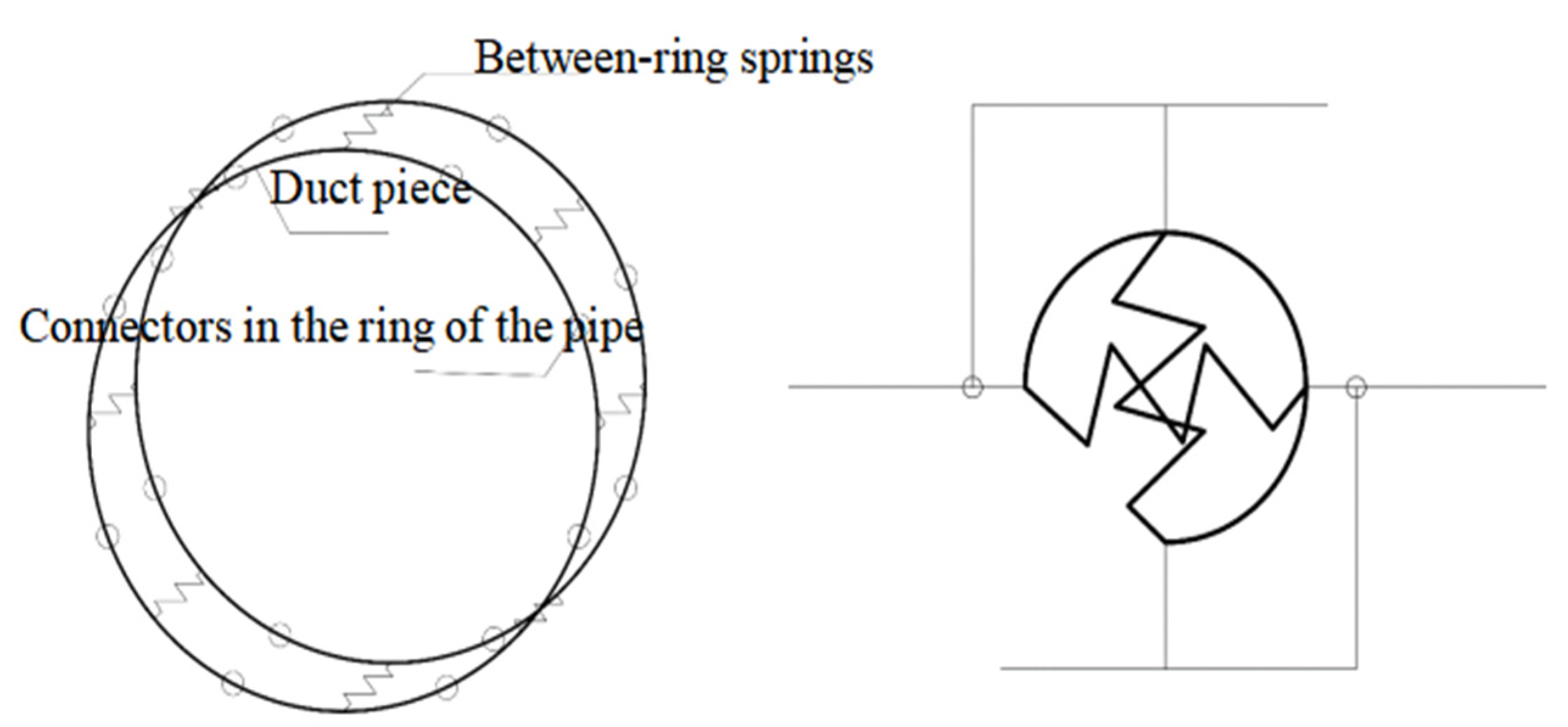 Buildings 14 01228 g002