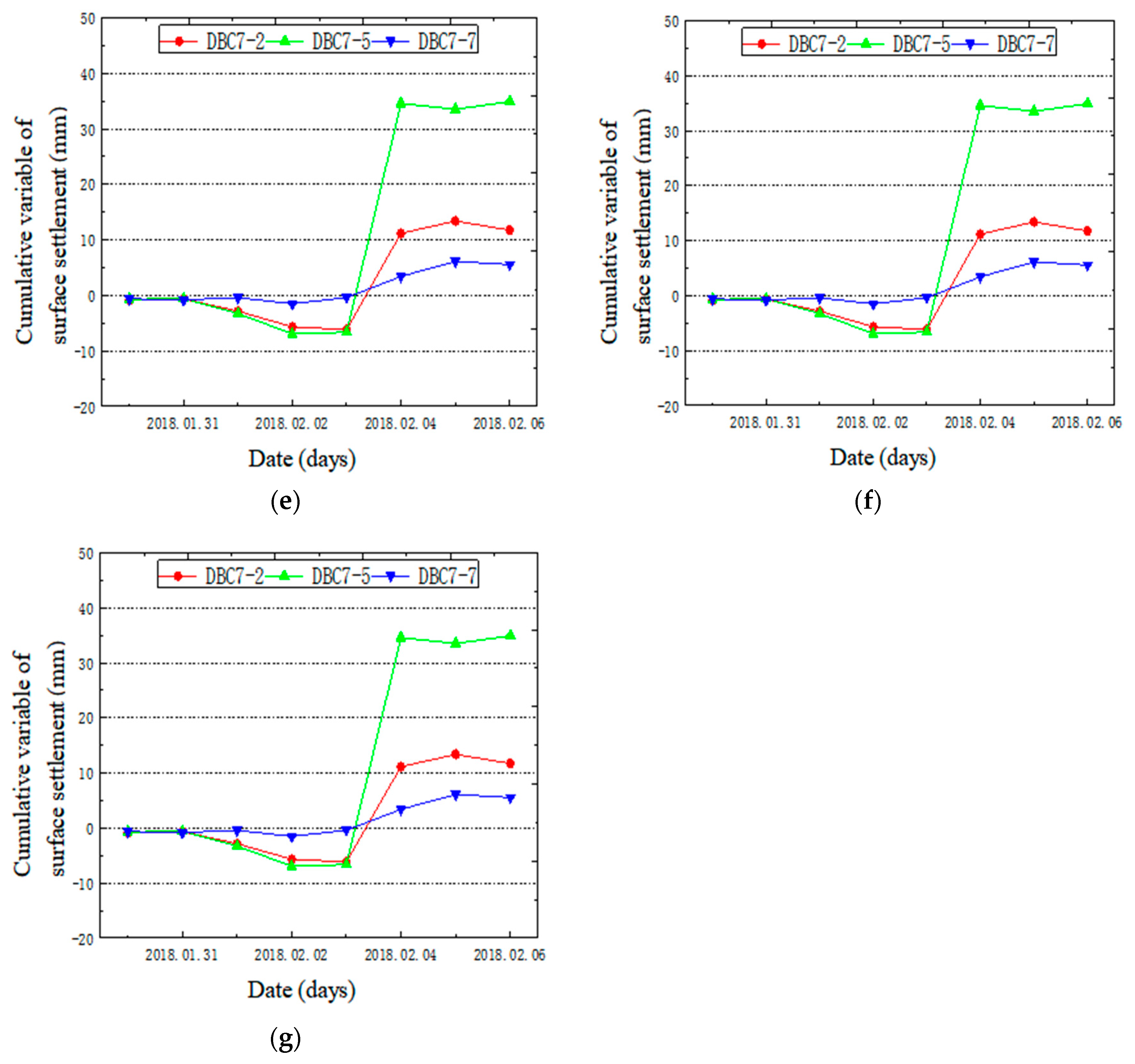 Buildings 14 01228 g013b