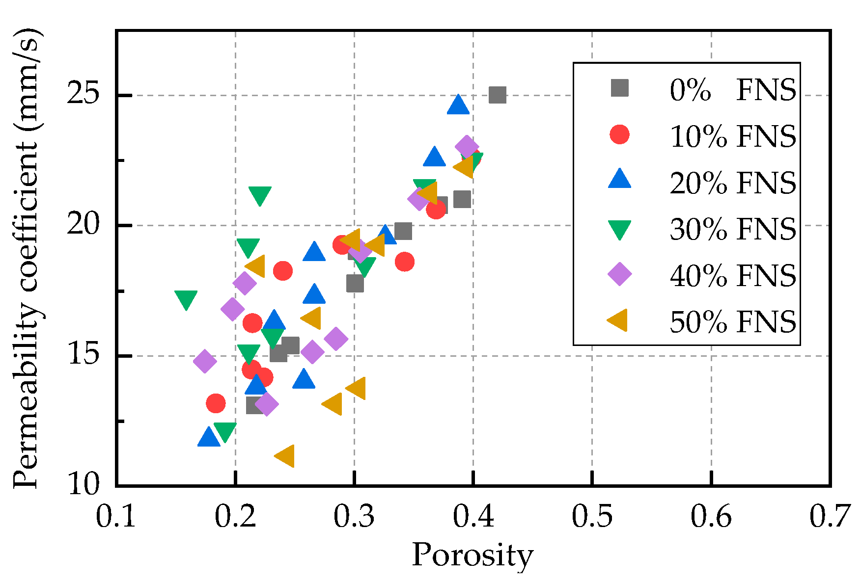 Buildings 14 01255 g013