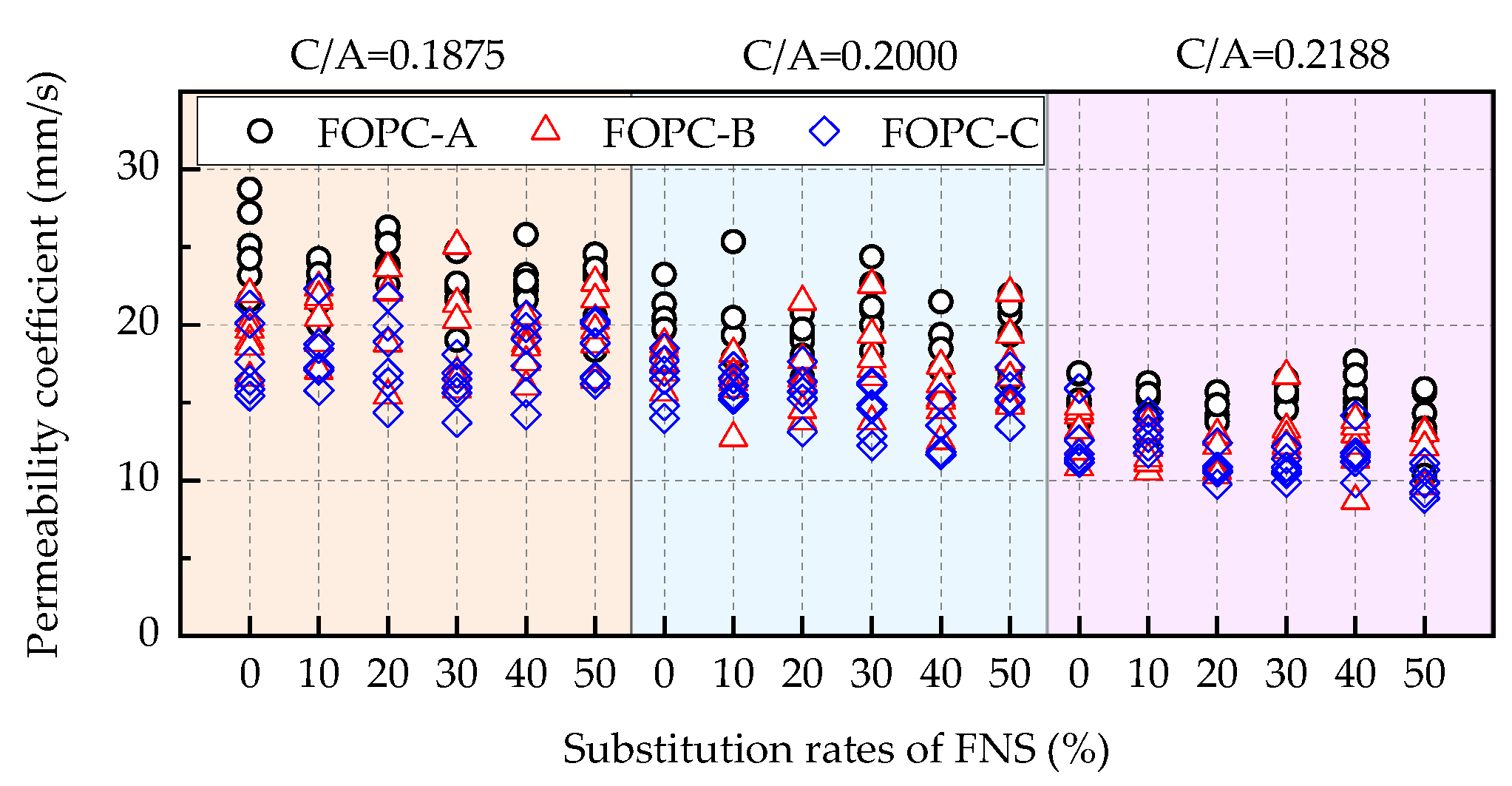 Buildings 14 01255 g016