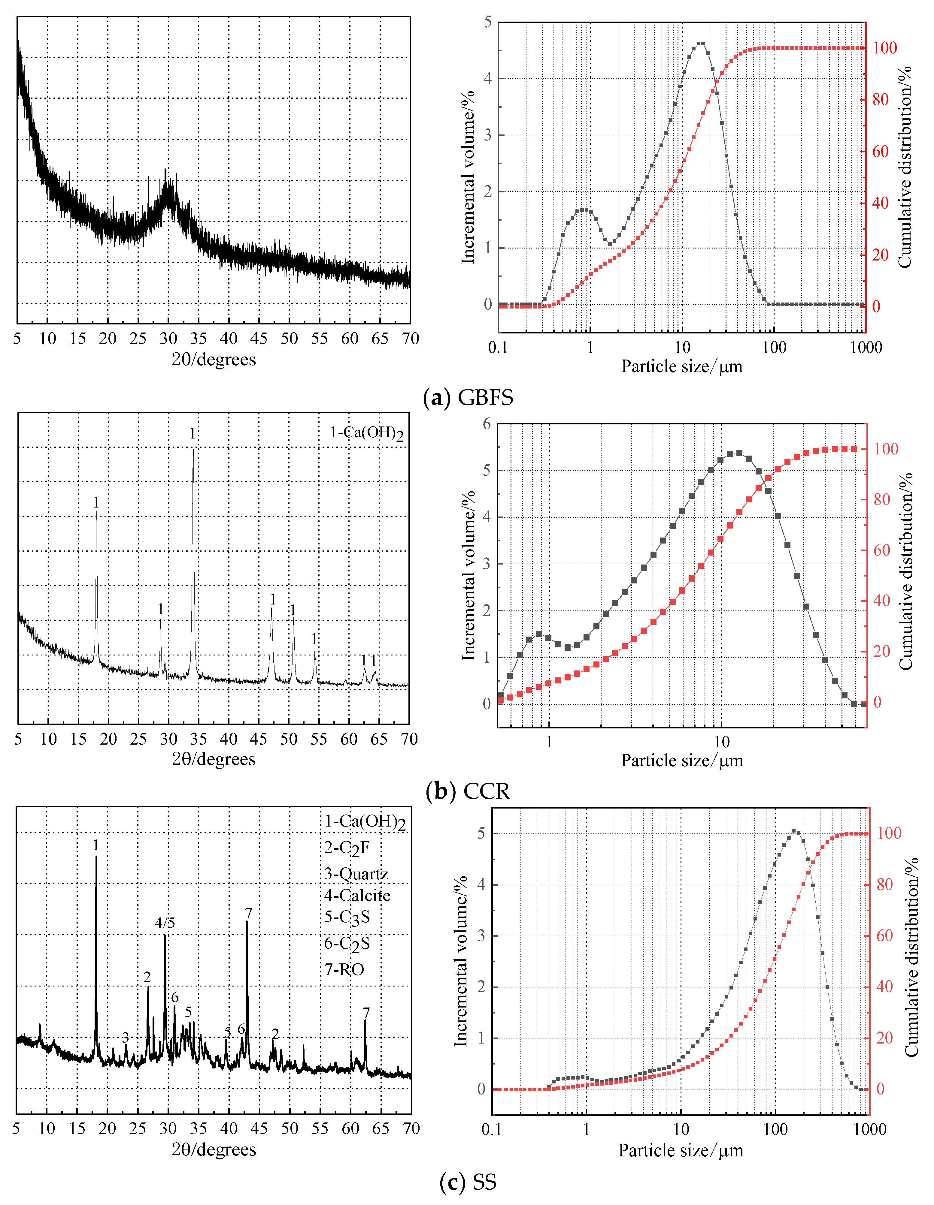 Buildings 14 01259 g001