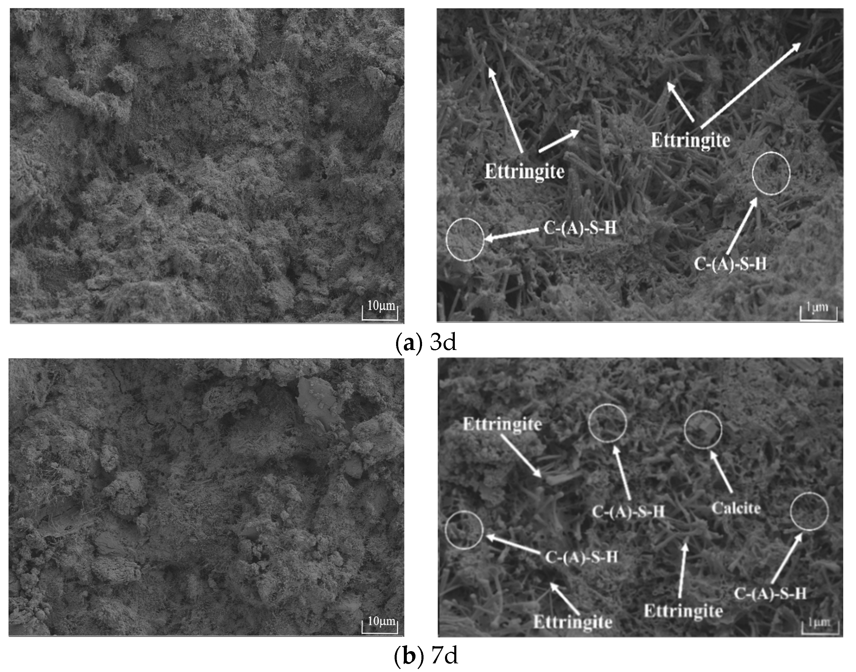 Buildings 14 01259 g010a