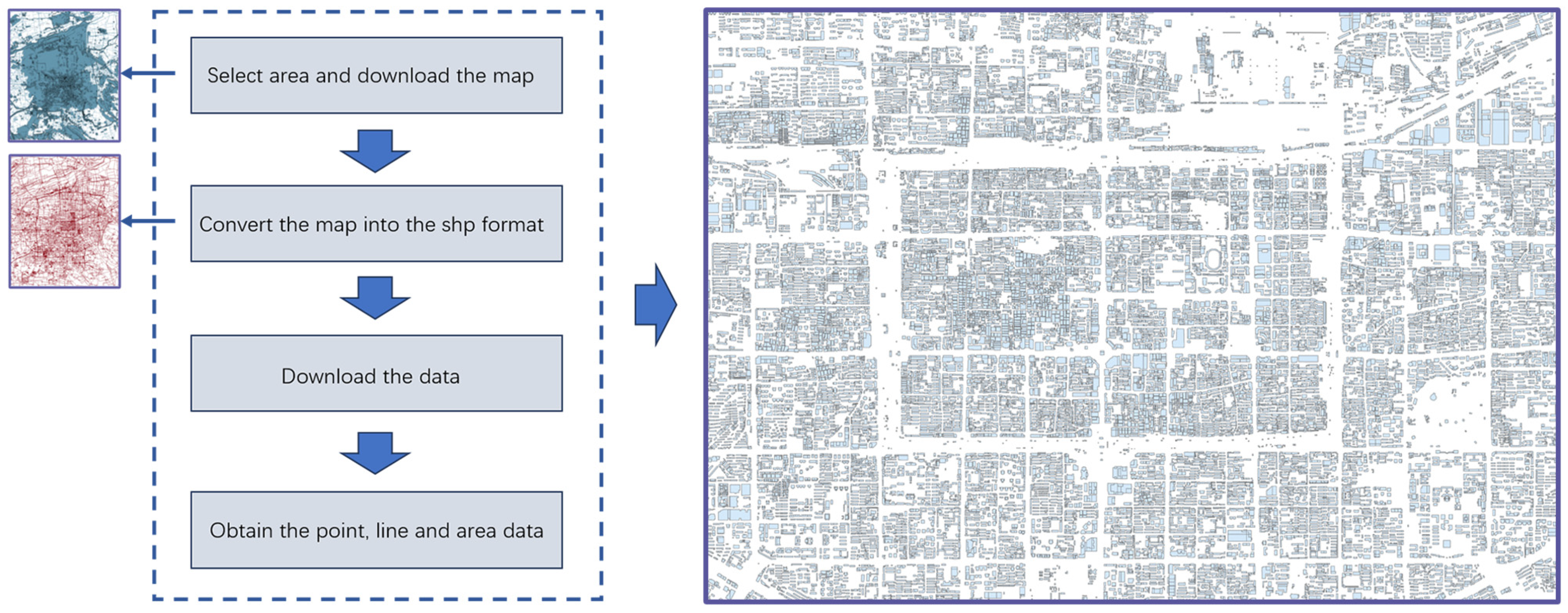 Buildings 14 01266 g003