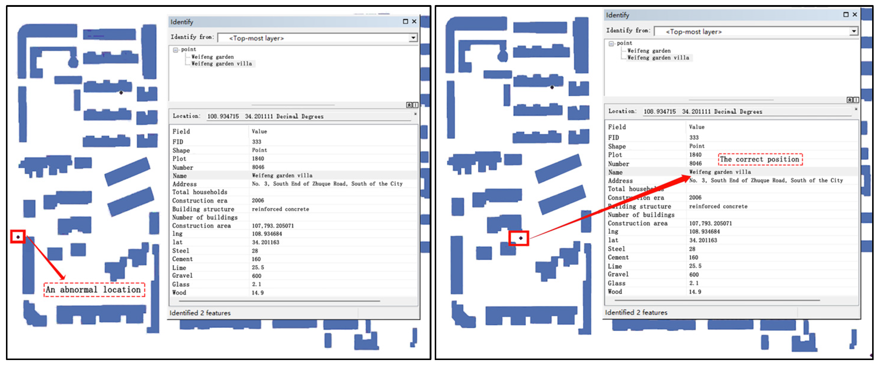 Buildings 14 01266 g006