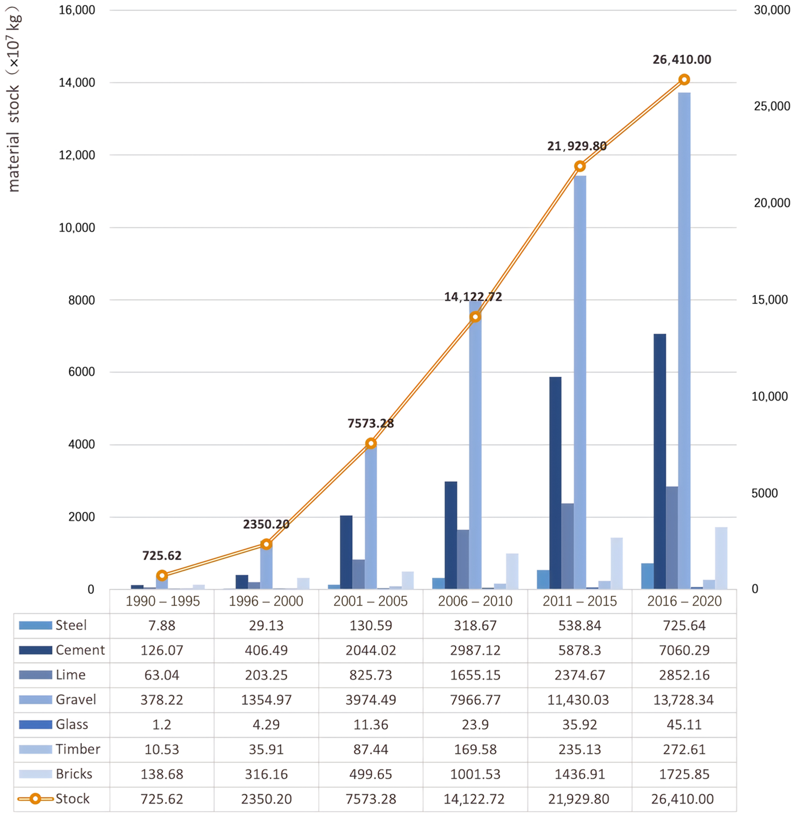 Buildings 14 01266 g010