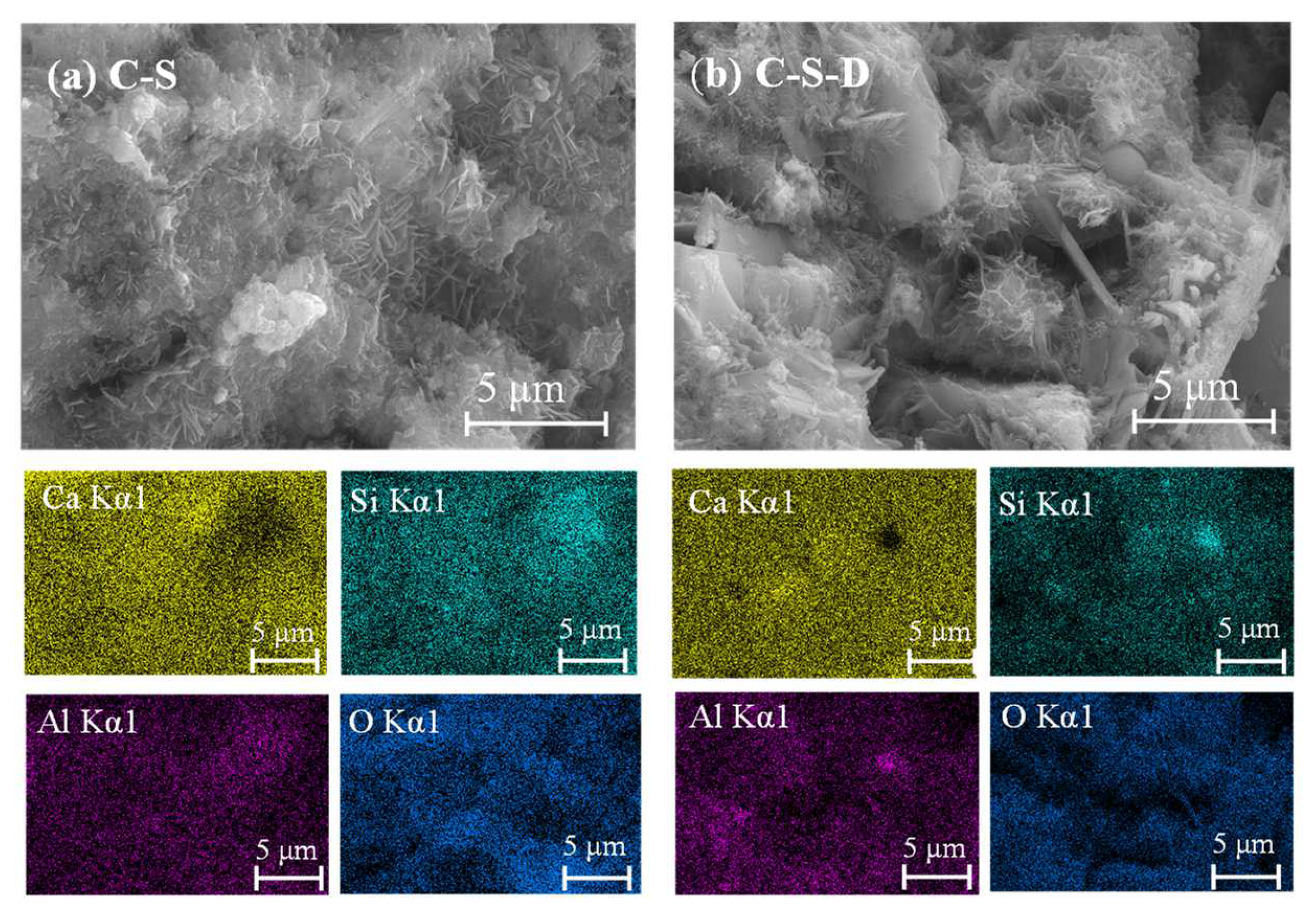 Buildings 14 01268 g010