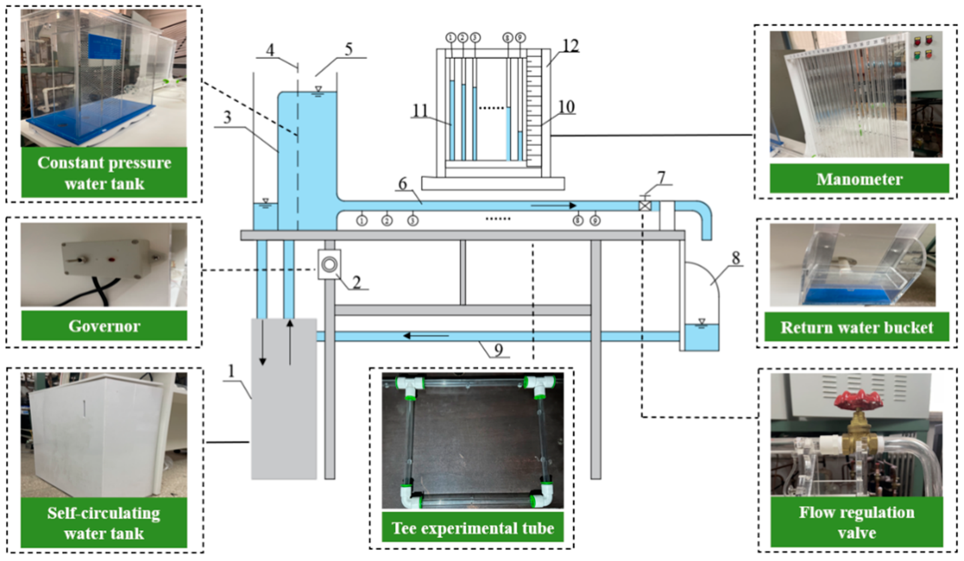 Buildings 14 01271 g003